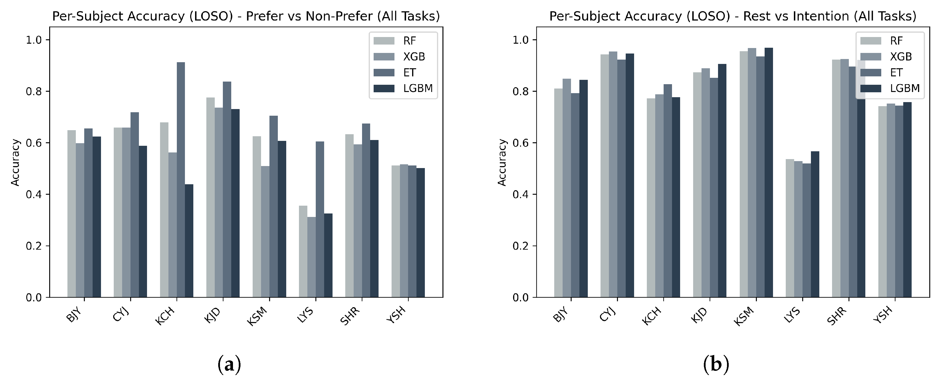 Electronics 14 03773 g005 Electronics 14 03773 g005