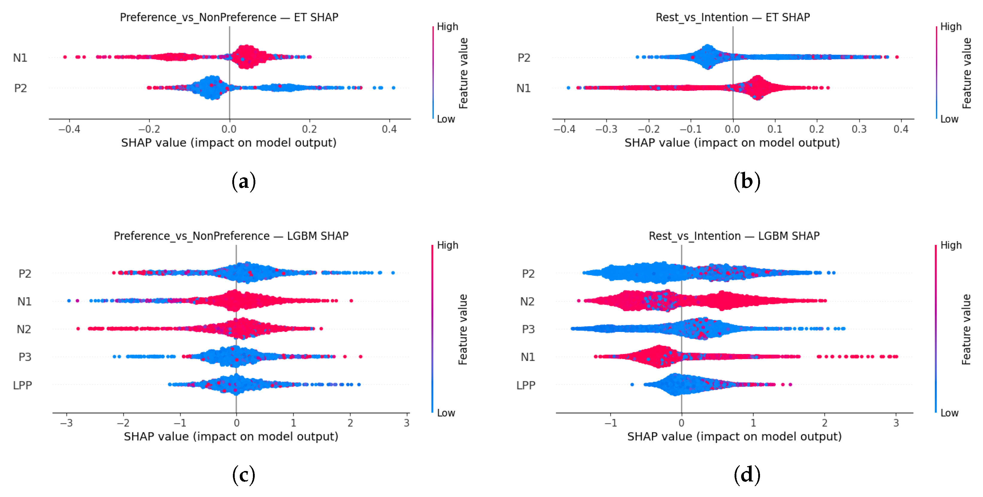 Electronics 14 03773 g006 Electronics 14 03773 g006