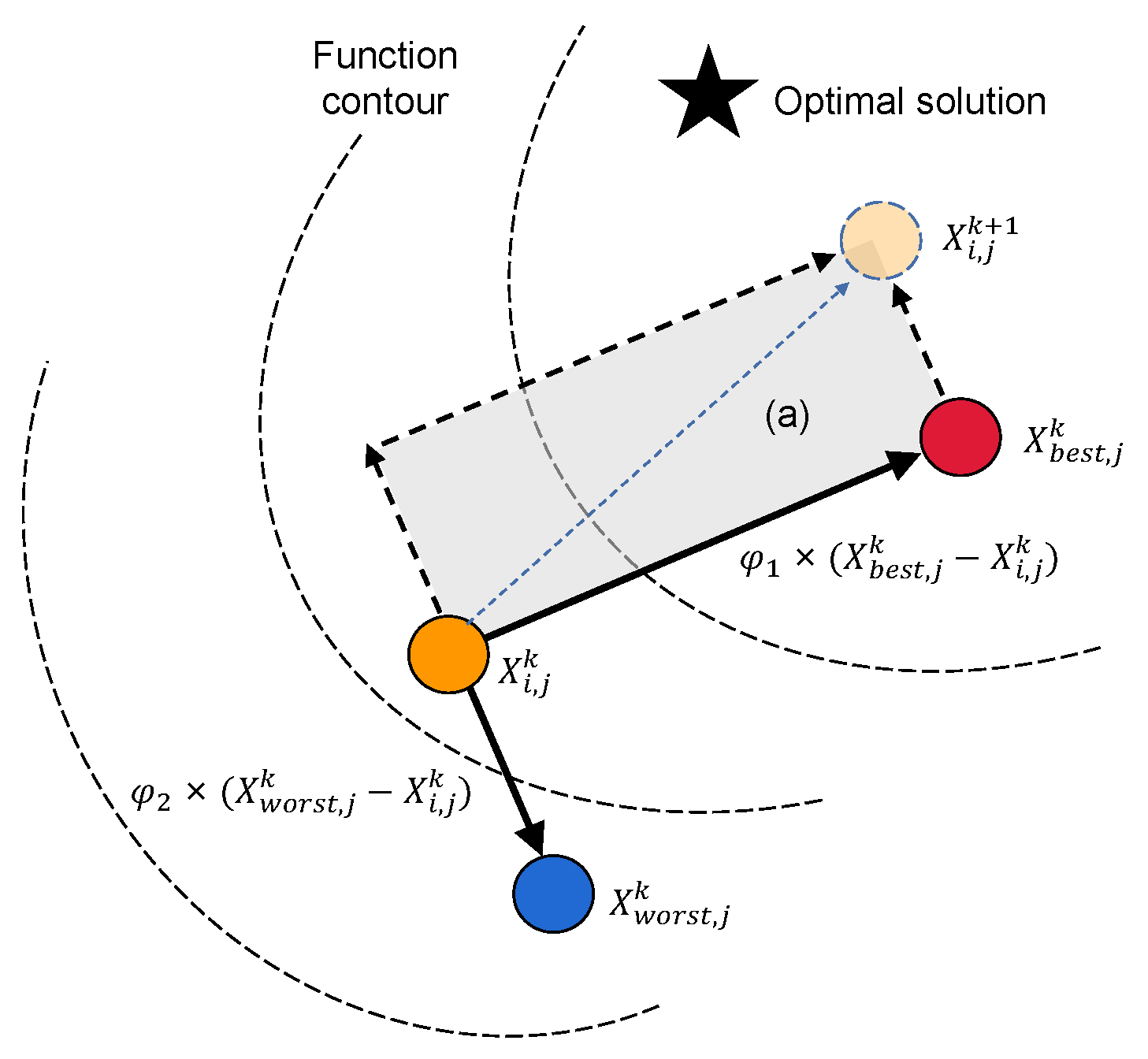 Electronics 14 03776 g002