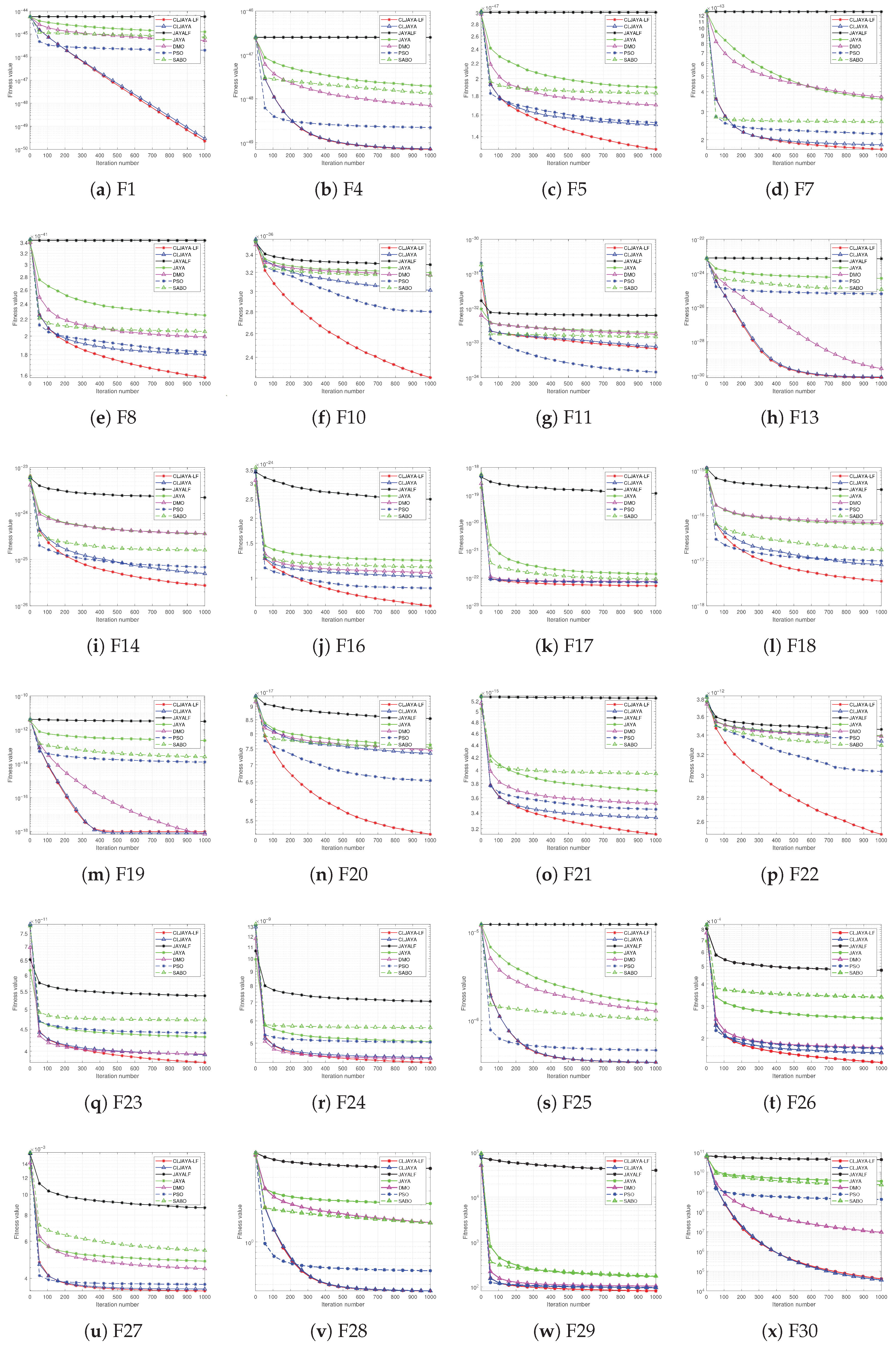 Electronics 14 03776 g005