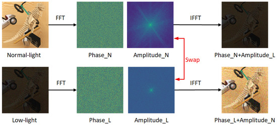 Electronics 14 03784 g005