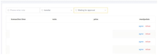 Electronics 14 03788 g0a9