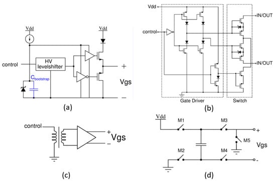Electronics 14 03819 g006