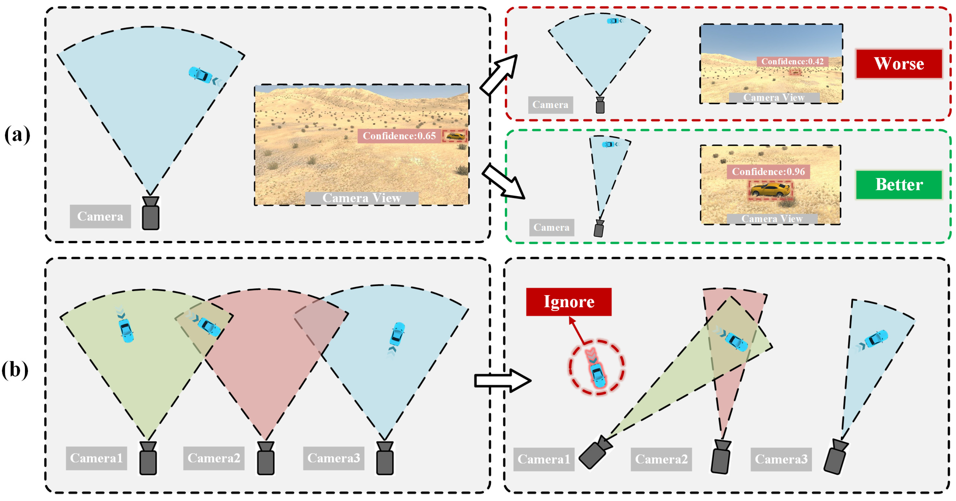 Electronics 14 03825 g001