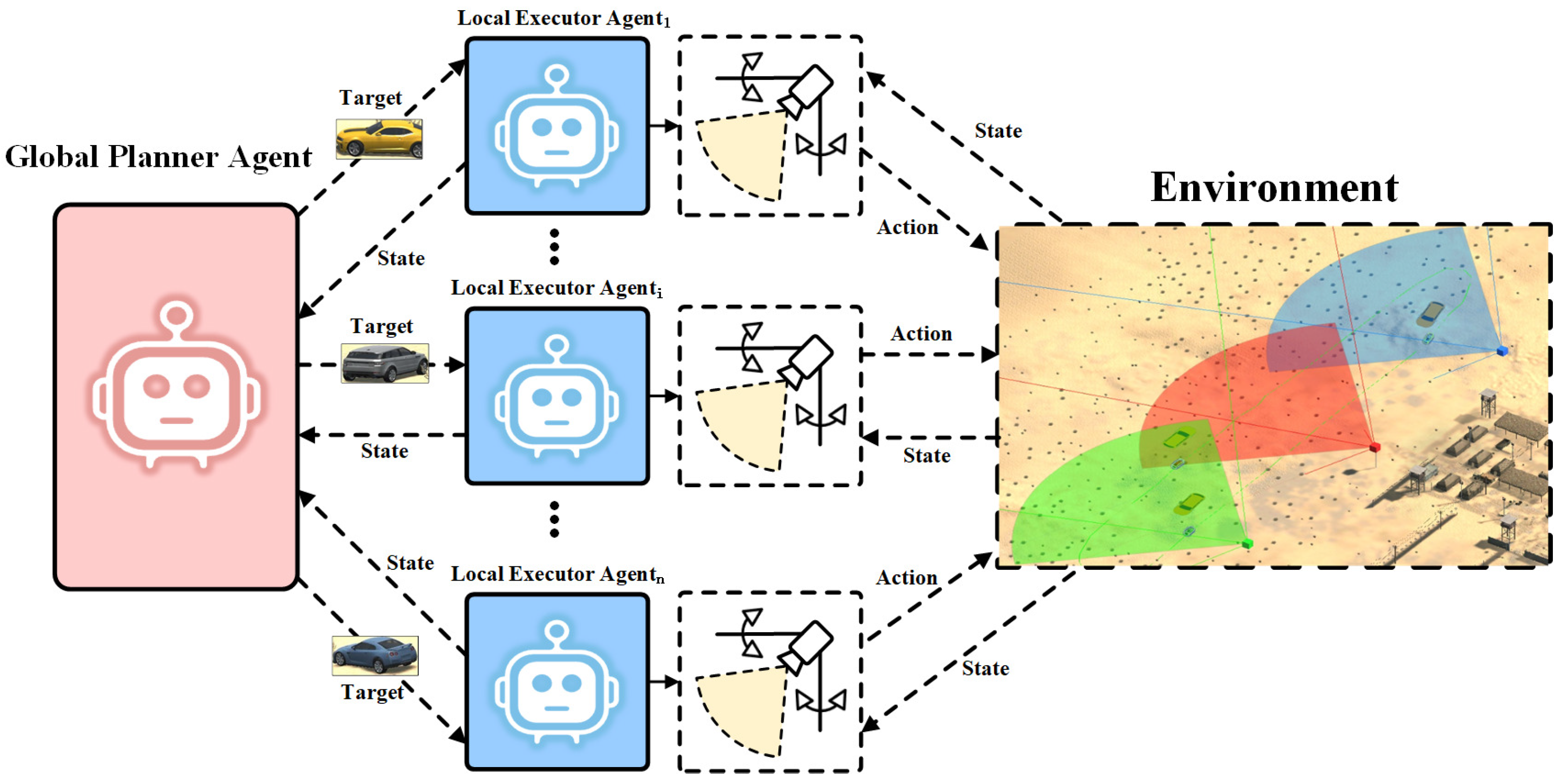 Electronics 14 03825 g002