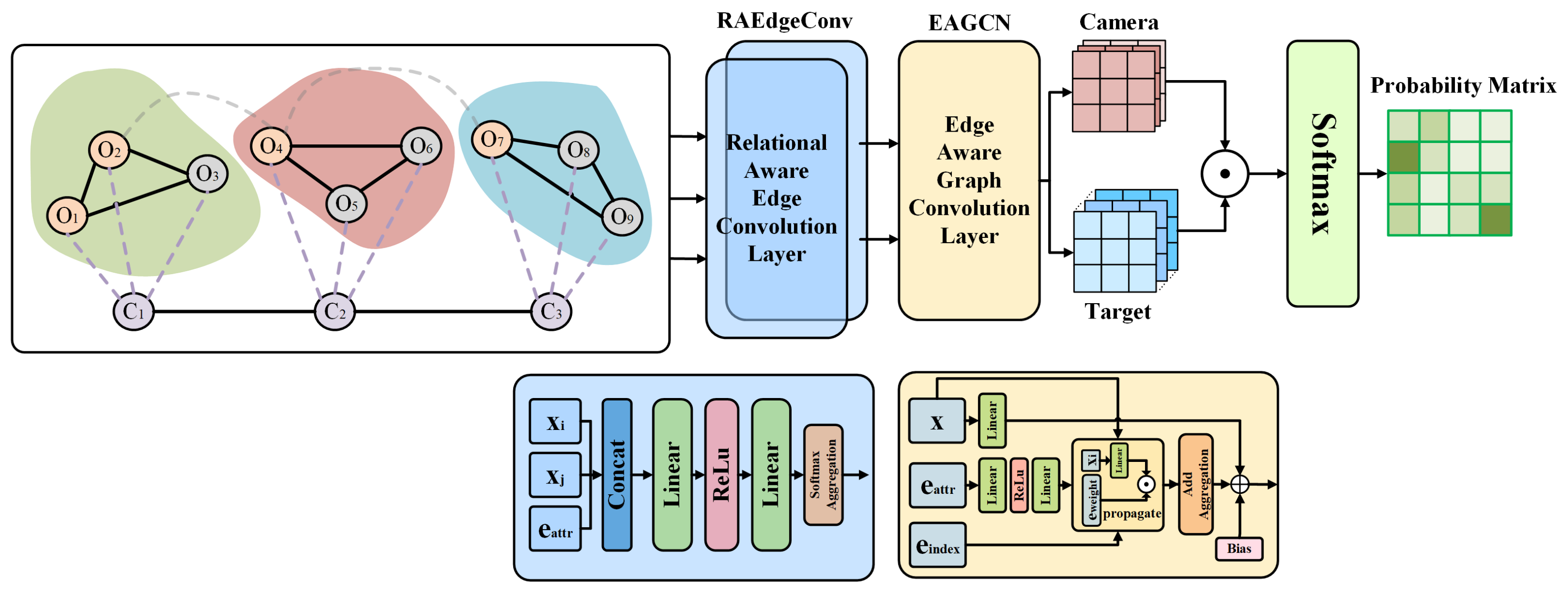 Electronics 14 03825 g006