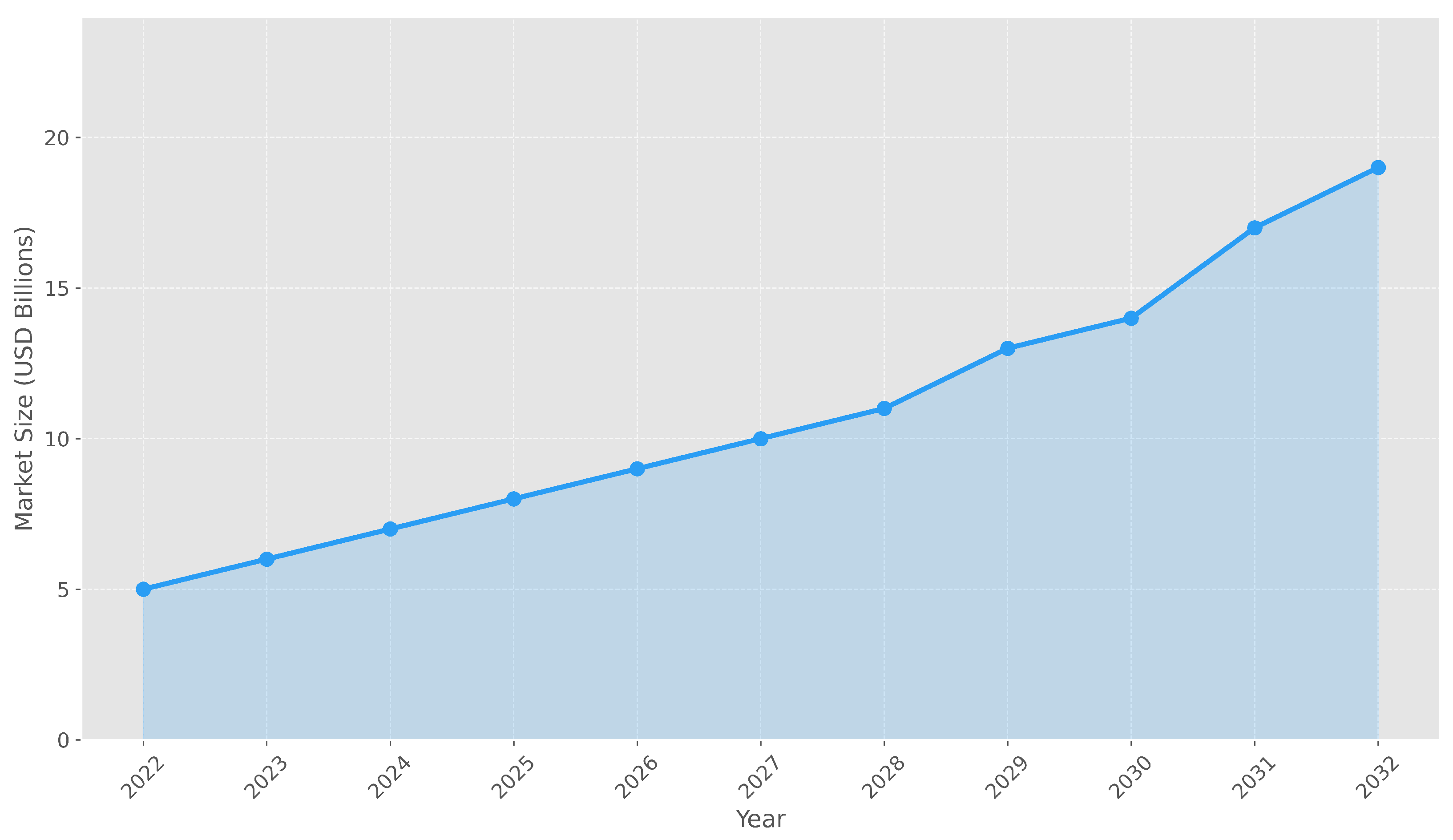 Electronics 14 03840 g001