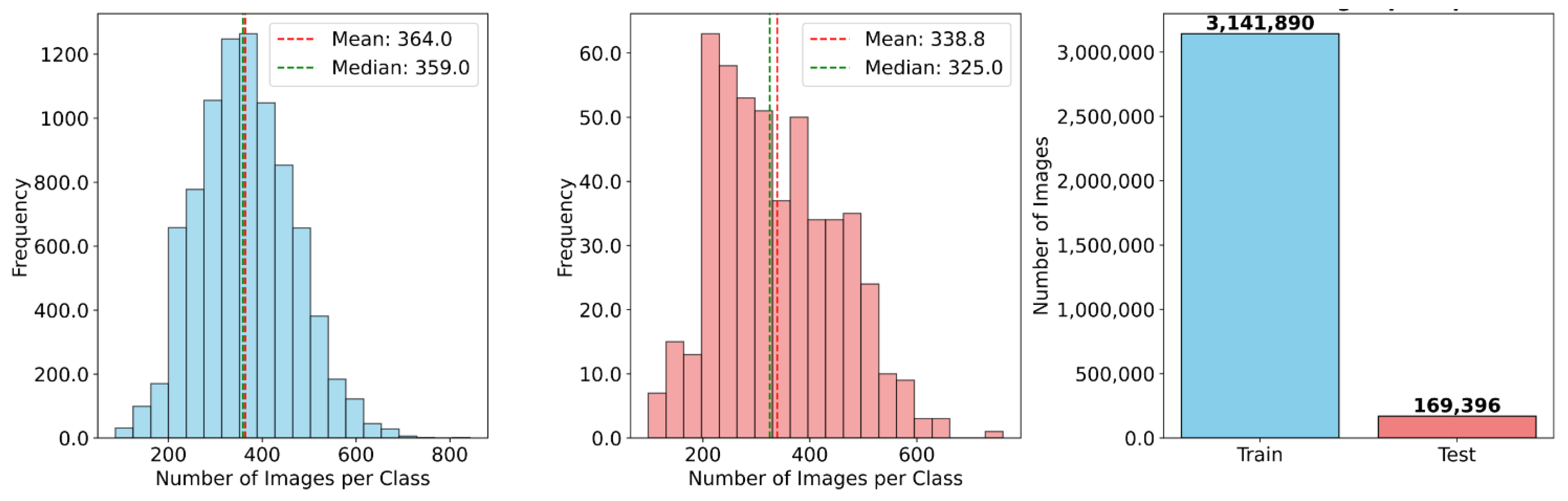 Electronics 14 03840 g005