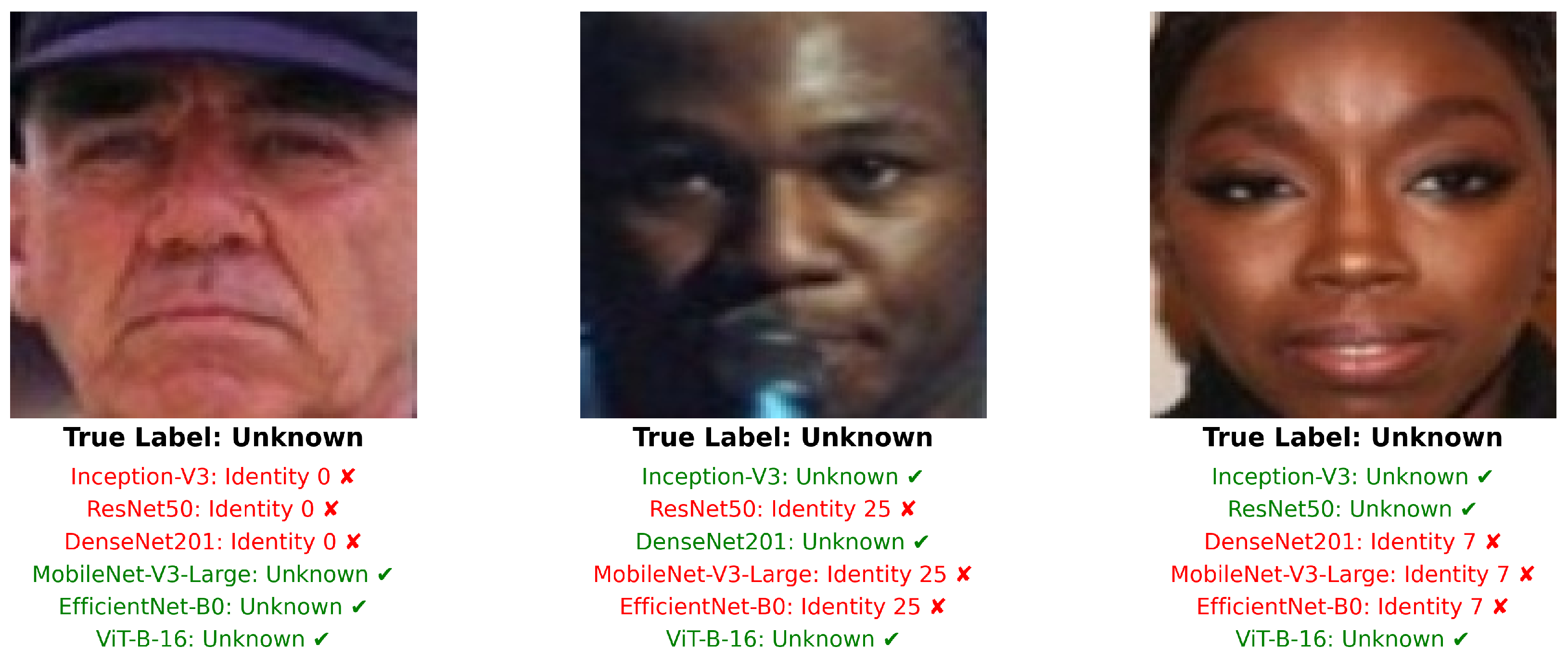 Electronics 14 03840 g008