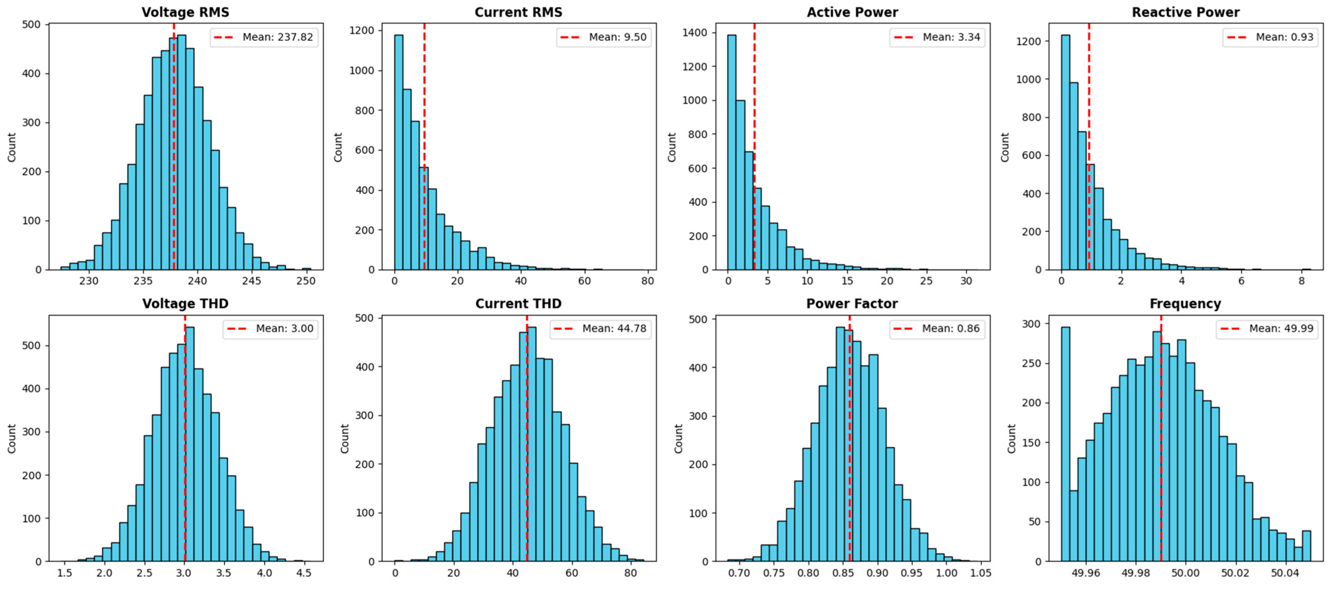 Electronics 14 03846 g002