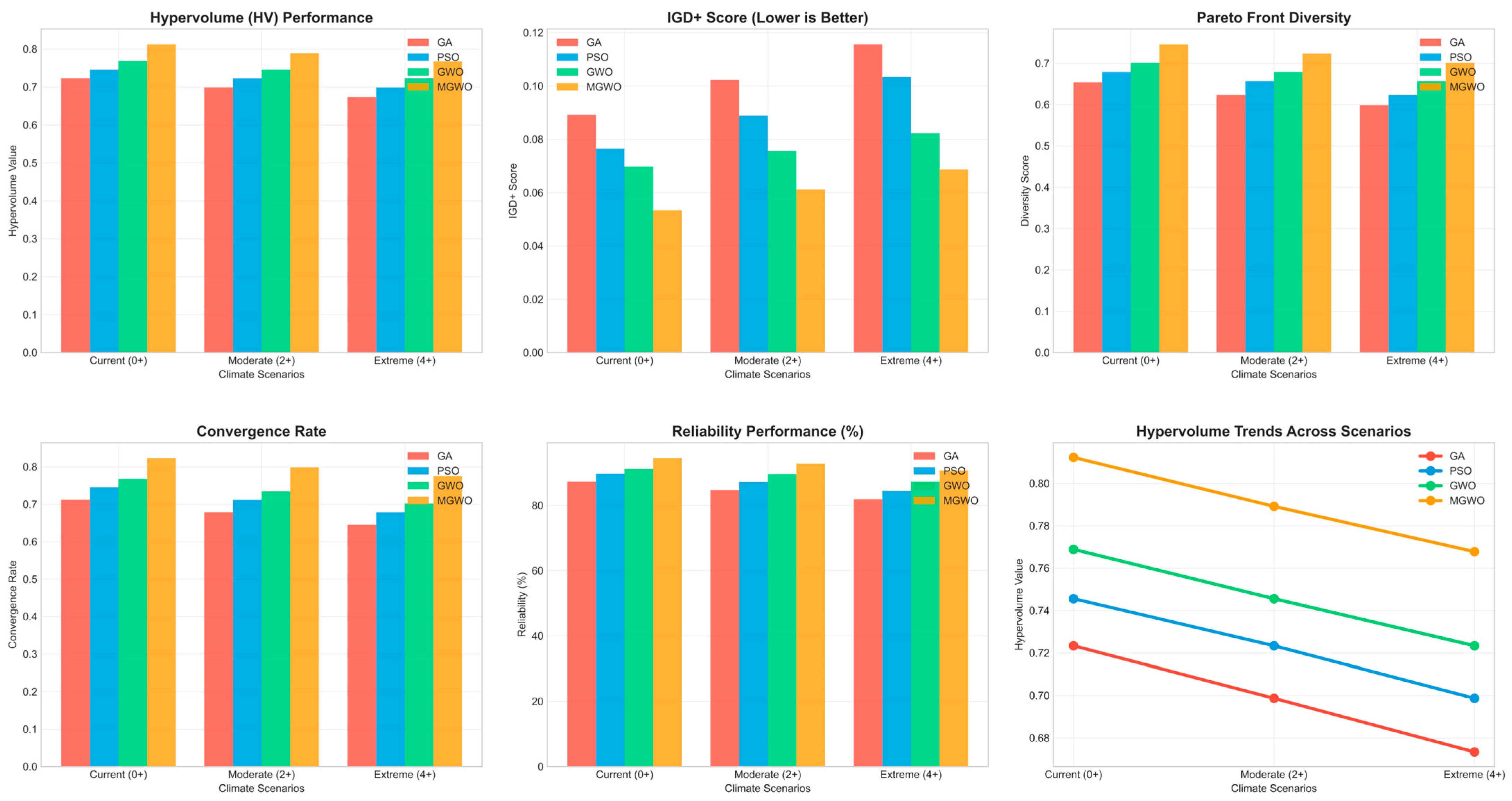 Electronics 14 03846 g009