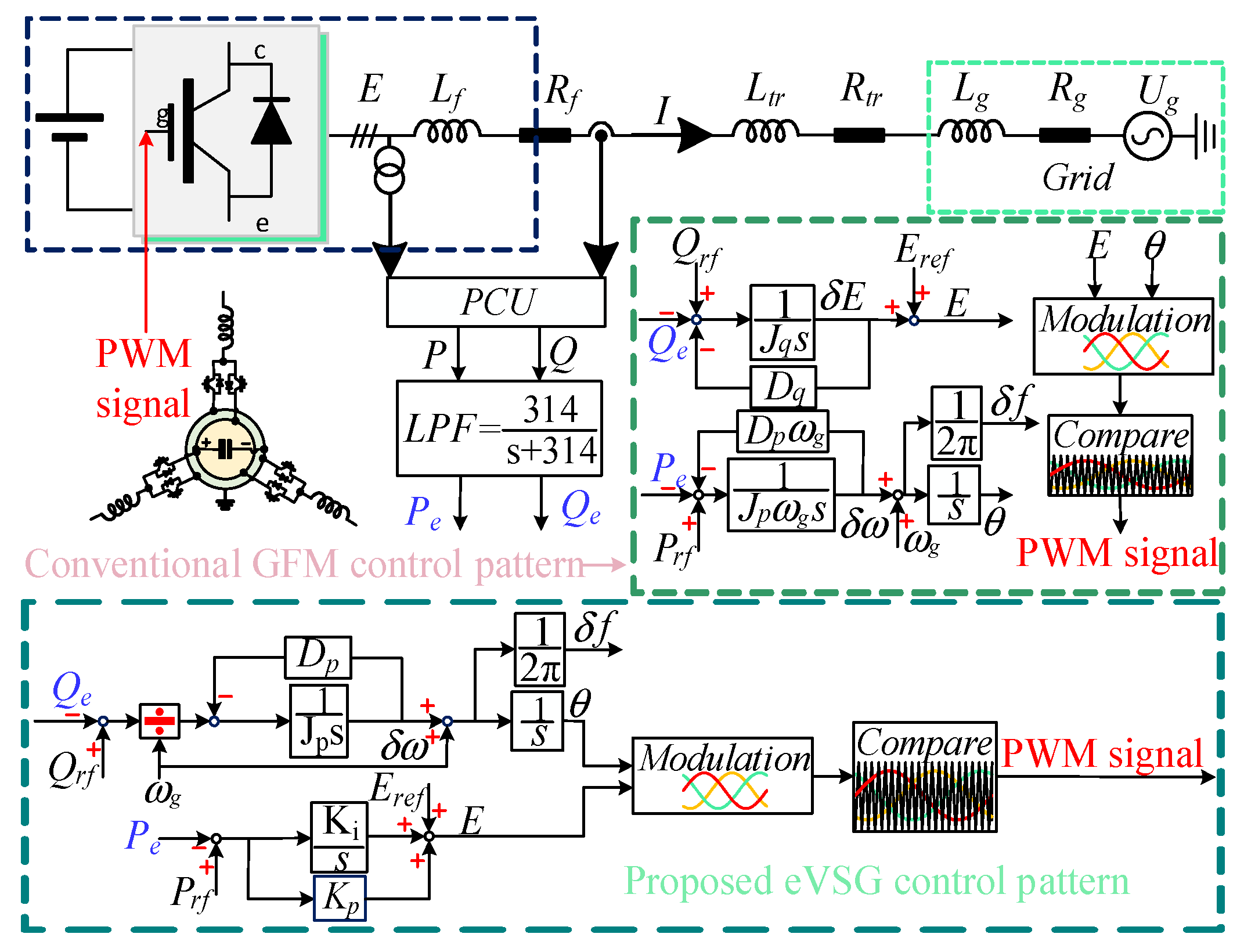 Electronics 14 03850 g001