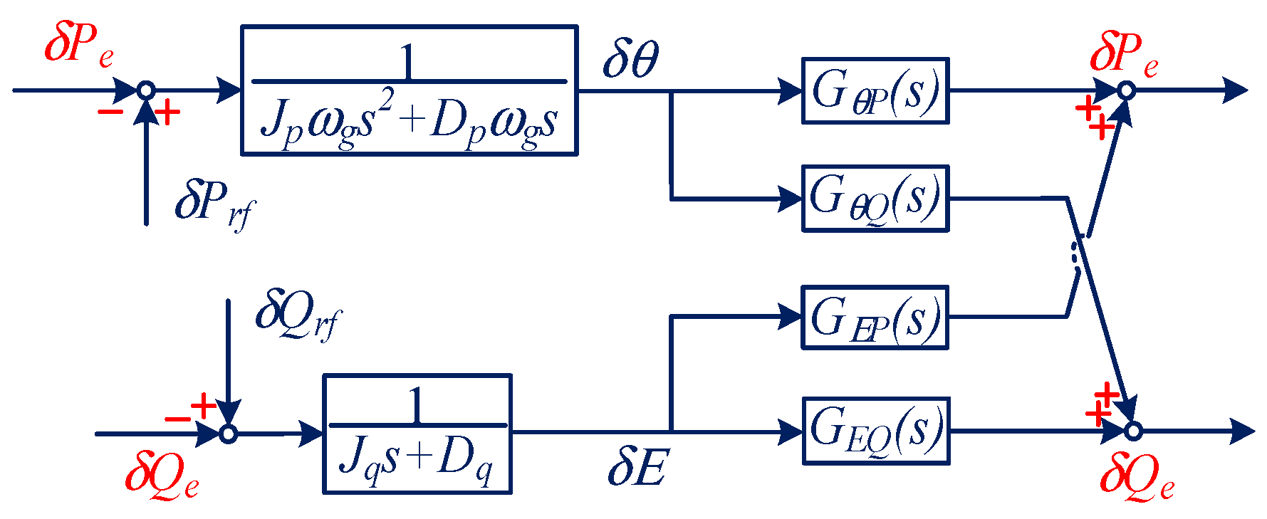 Electronics 14 03850 g002