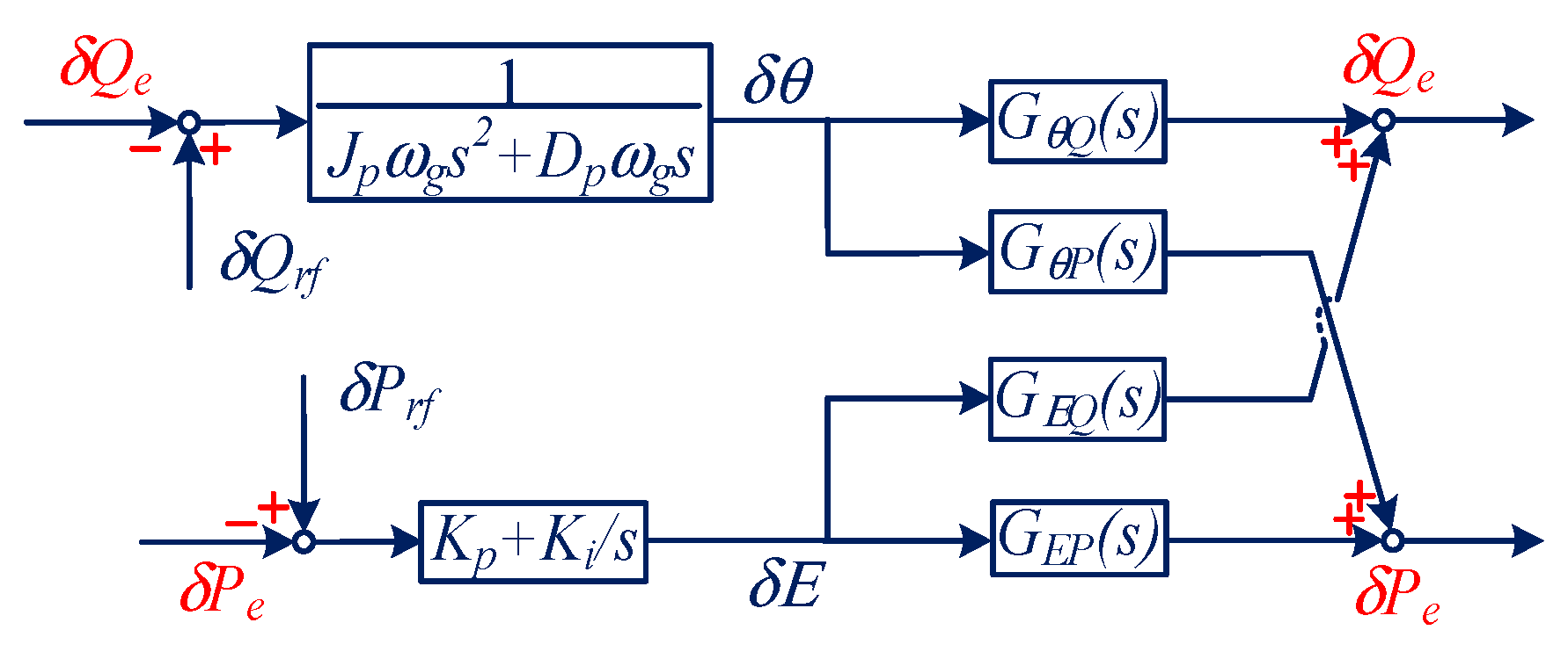 Electronics 14 03850 g003