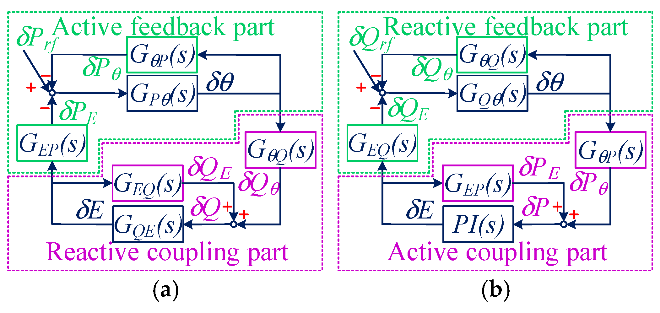 Electronics 14 03850 g004