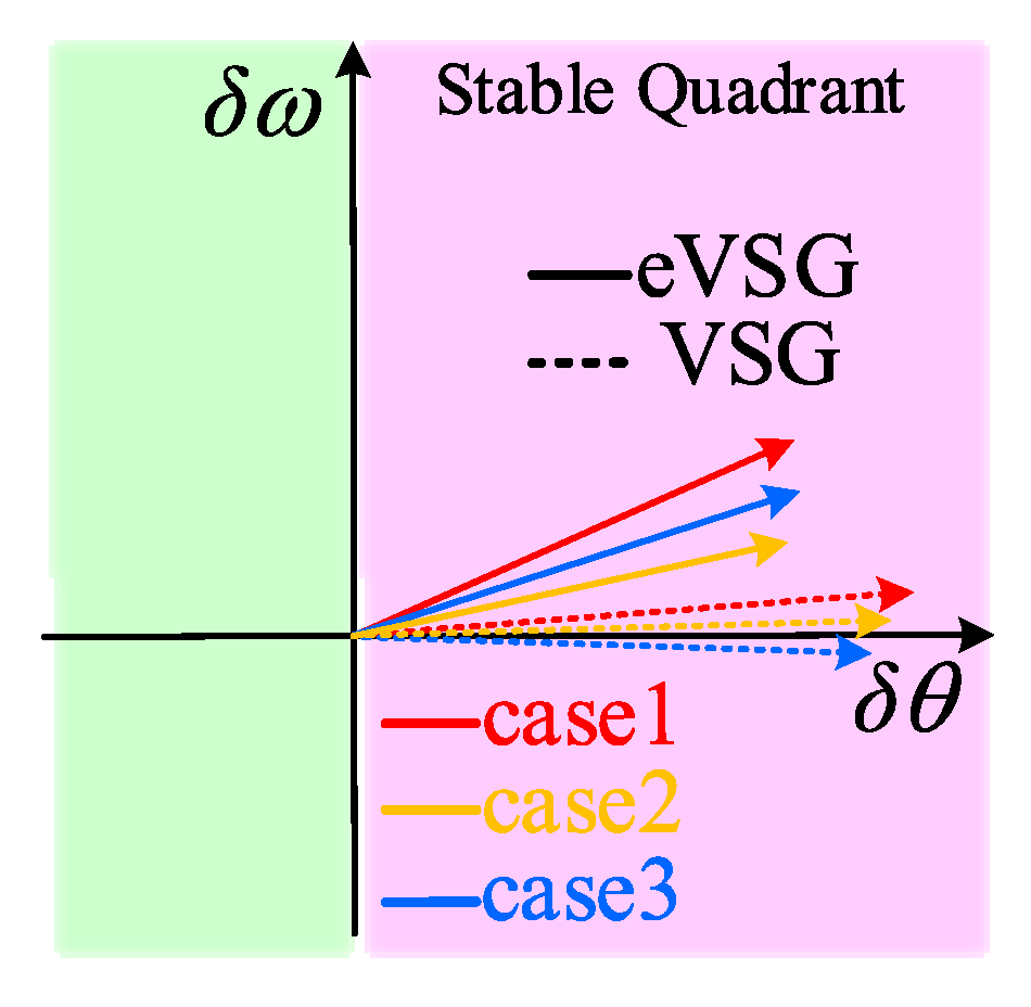 Electronics 14 03850 g007