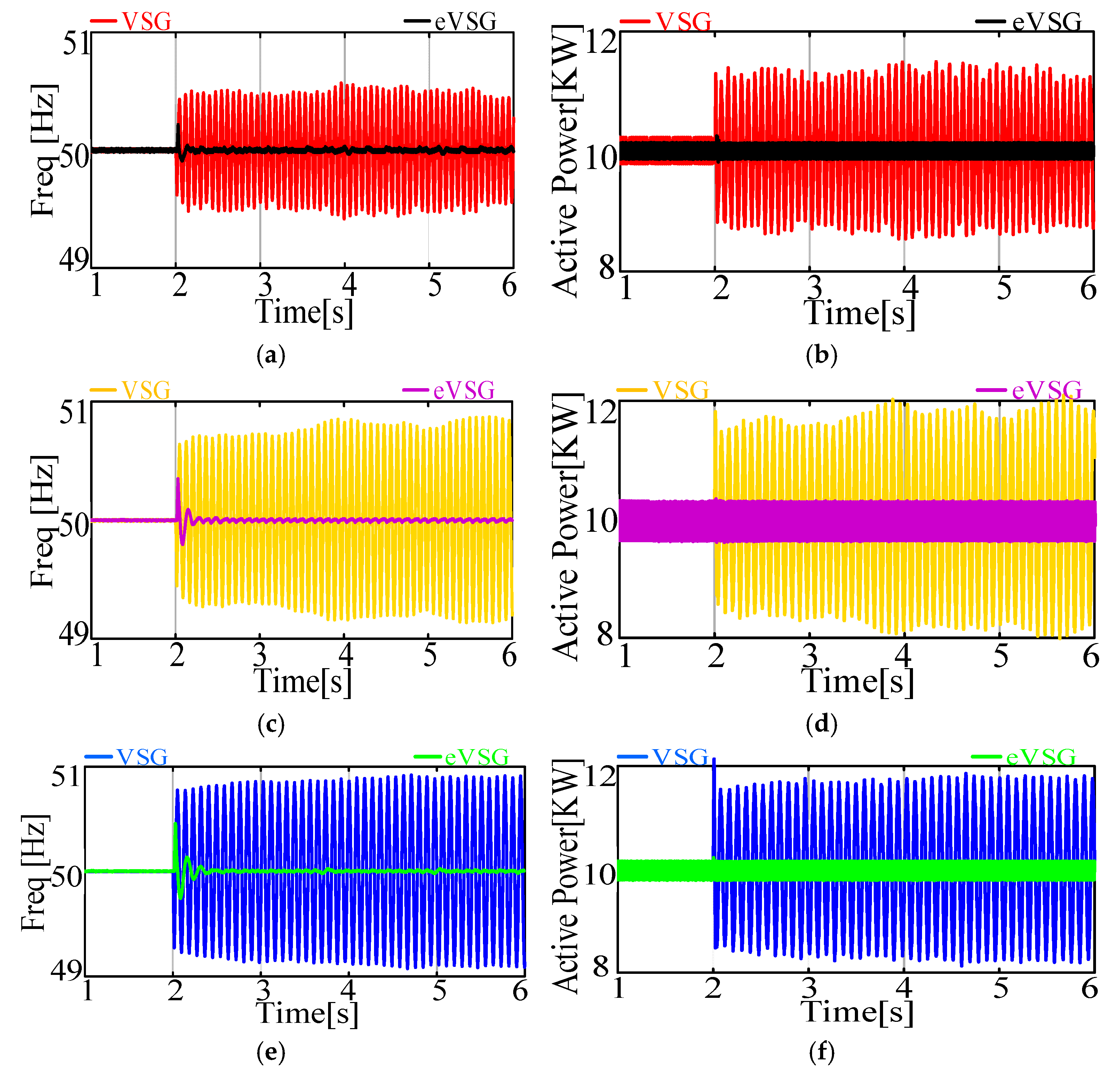 Electronics 14 03850 g008