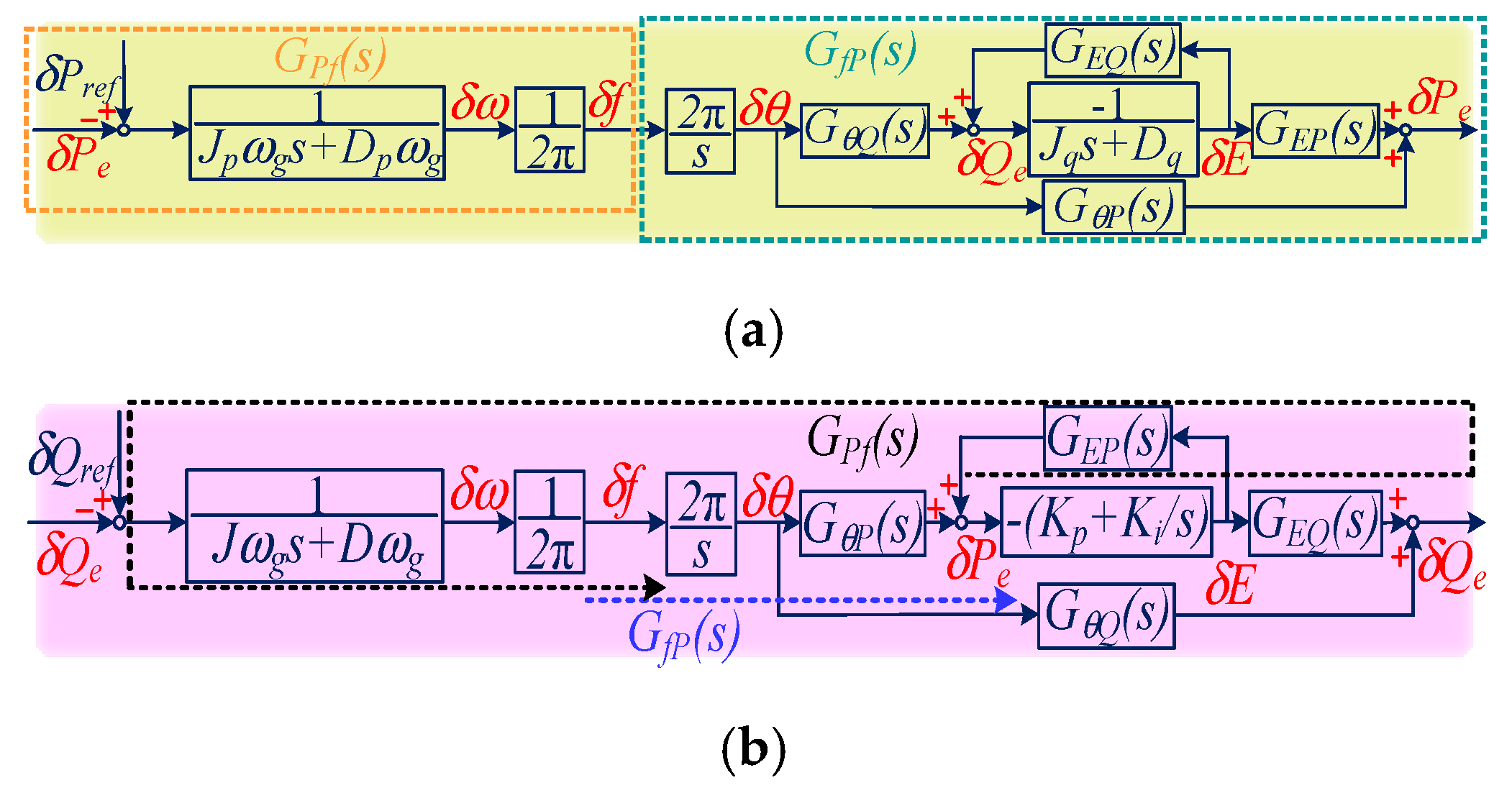 Electronics 14 03850 g009
