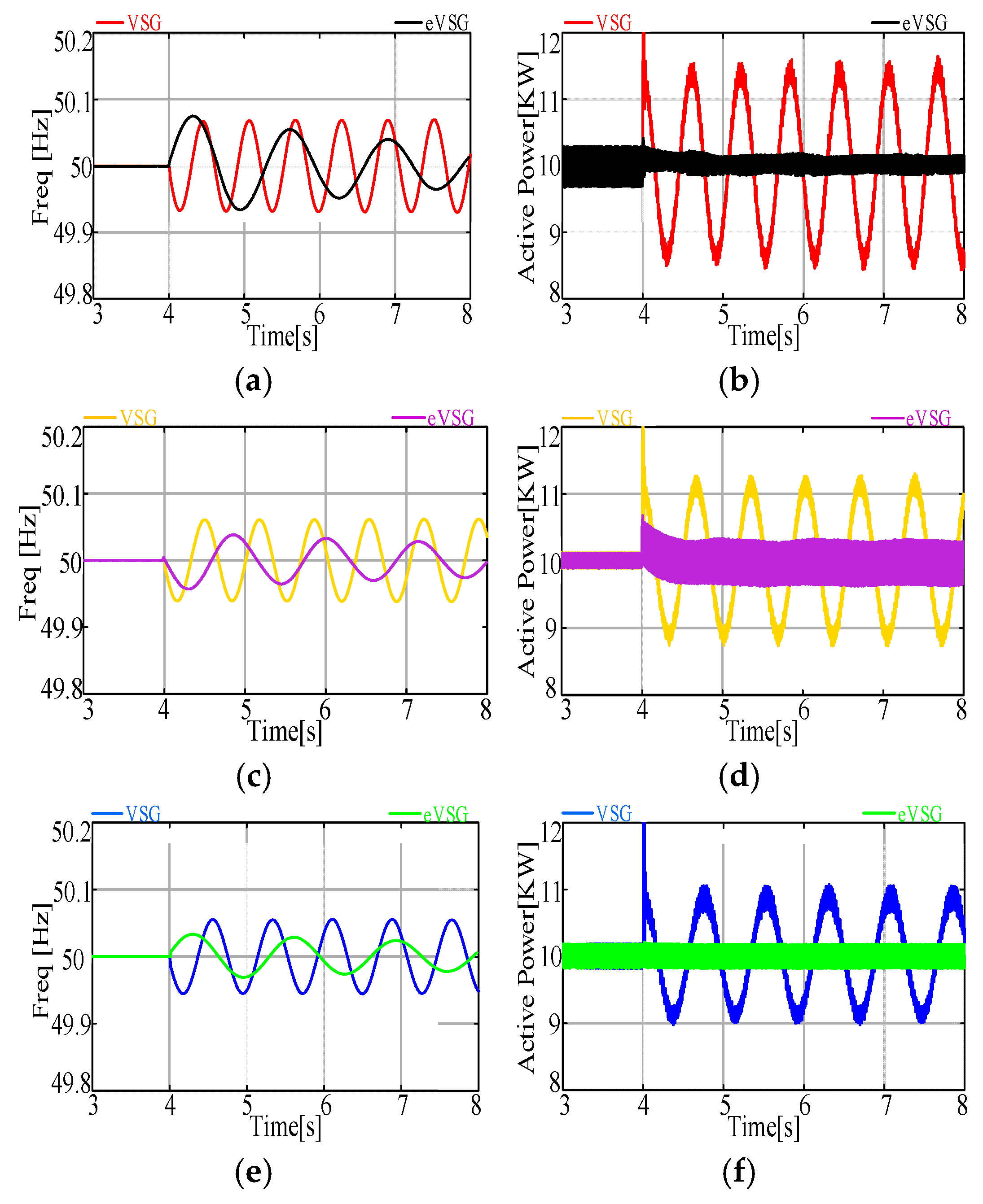 Electronics 14 03850 g012