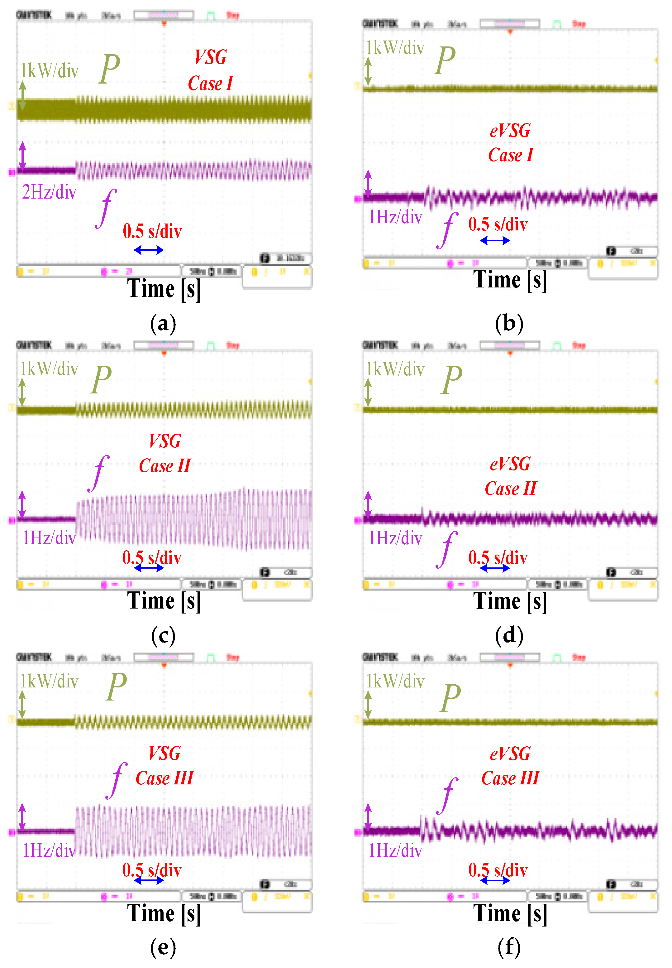Electronics 14 03850 g013