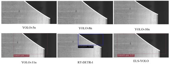 ELS-YOLO: Efficient Lightweight YOLO for Steel Surface Defect Detection ...