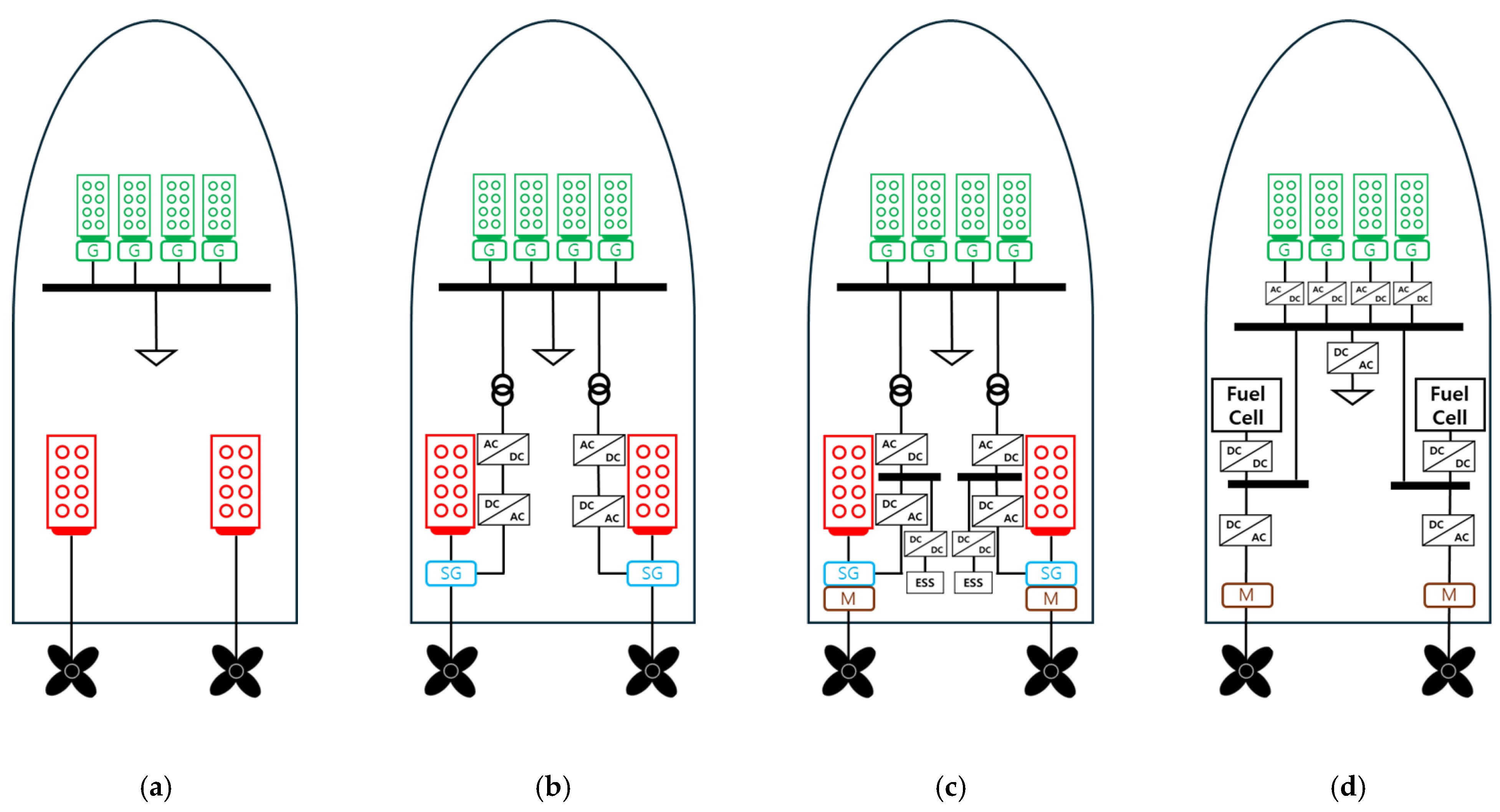 Electronics 14 03885 g001