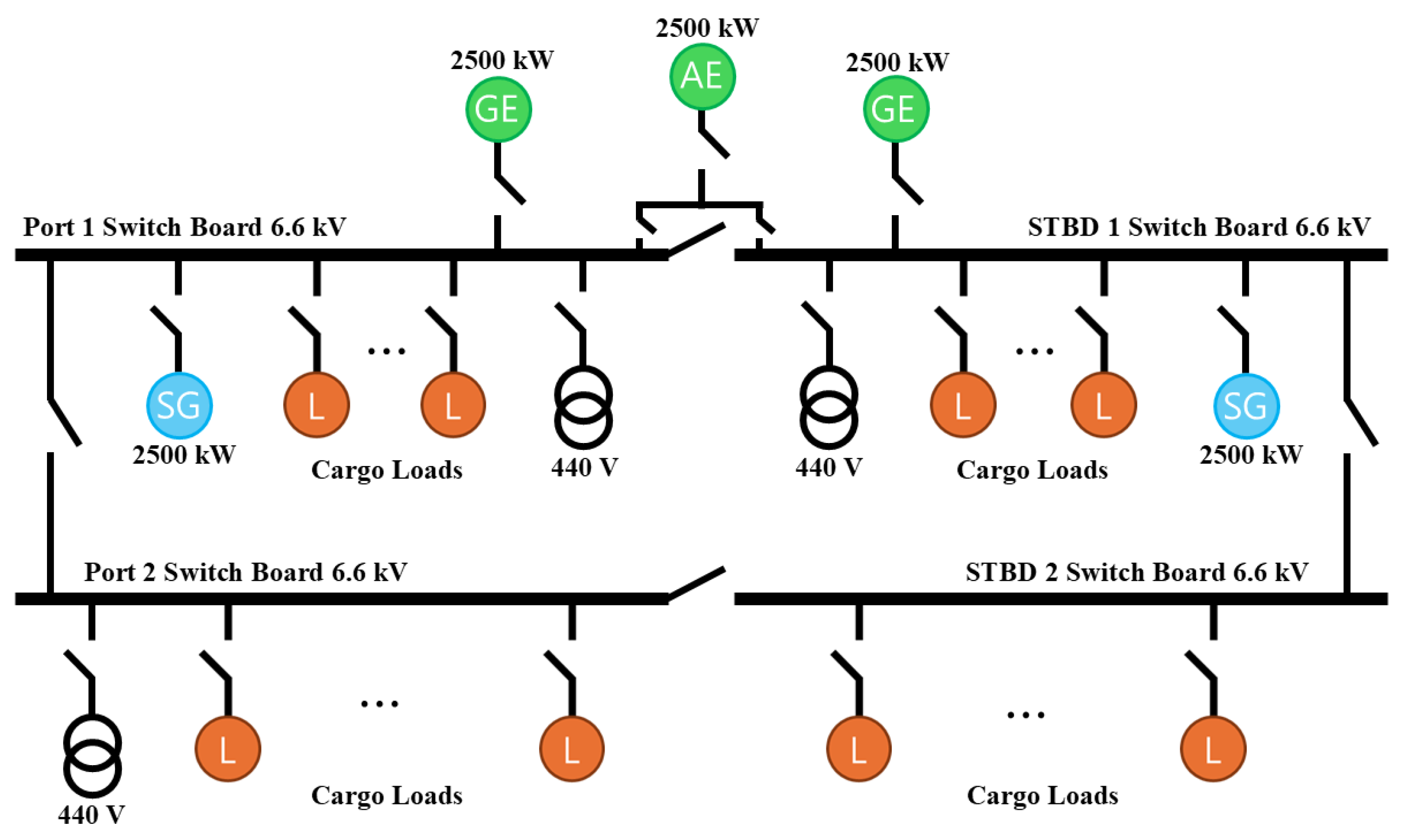 Electronics 14 03885 g002