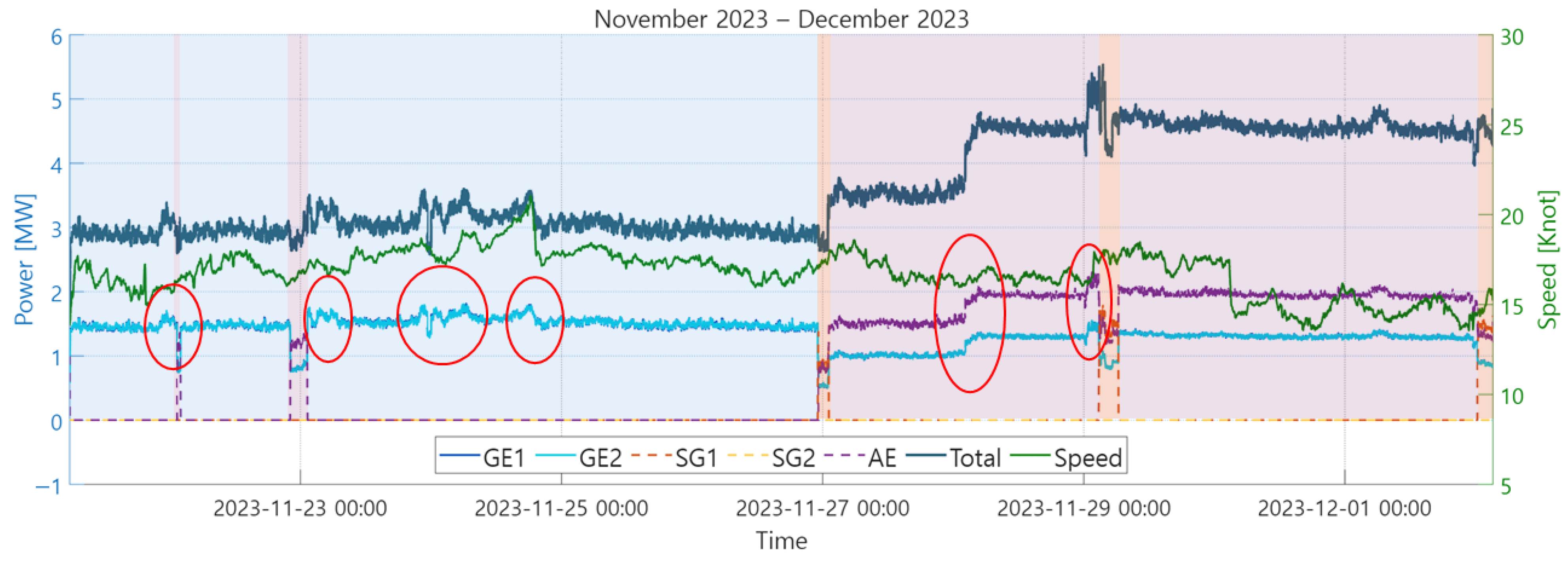 Electronics 14 03885 g004