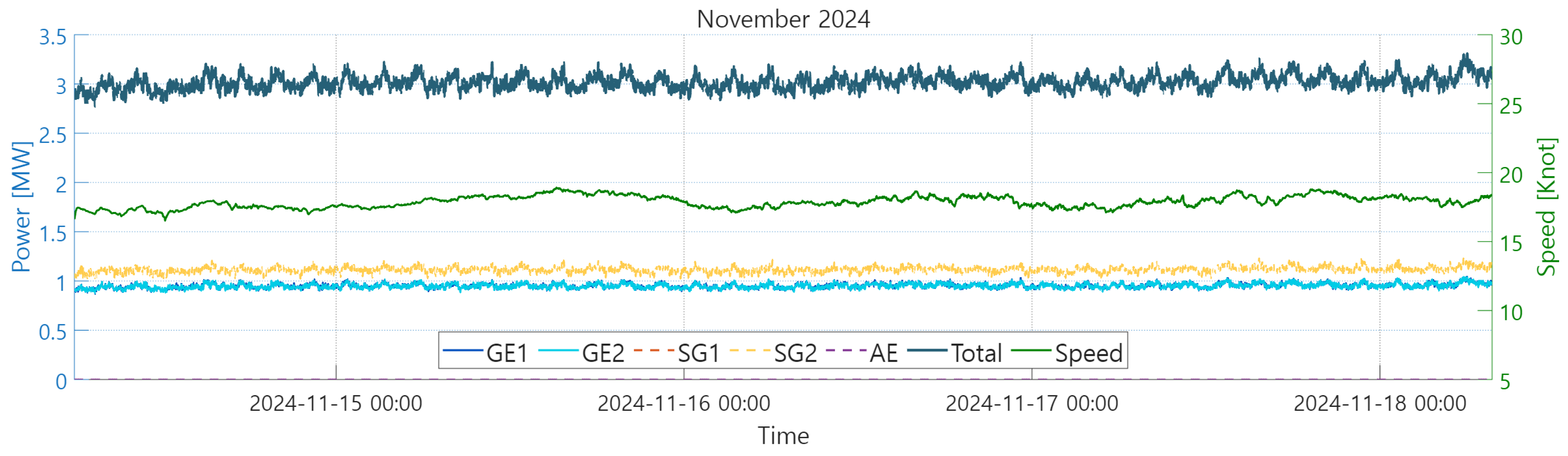 Electronics 14 03885 g005