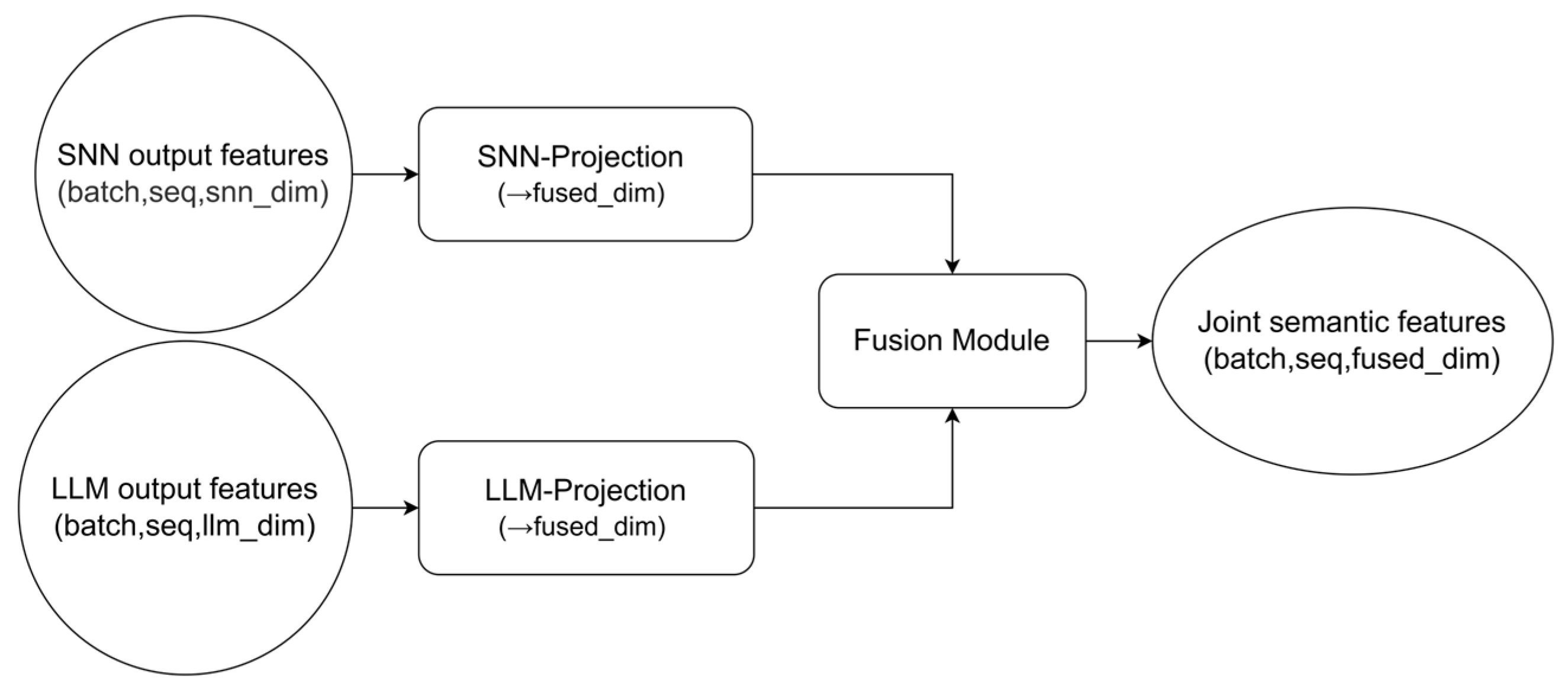 Electronics 14 03910 g003