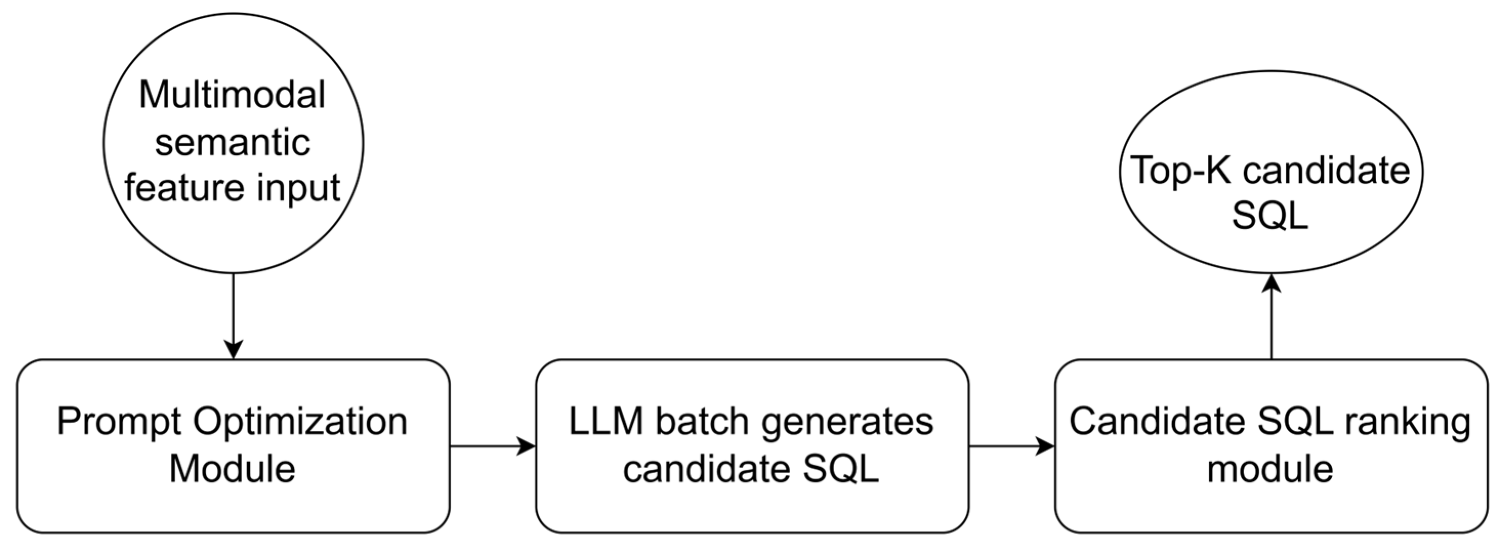 Electronics 14 03910 g004