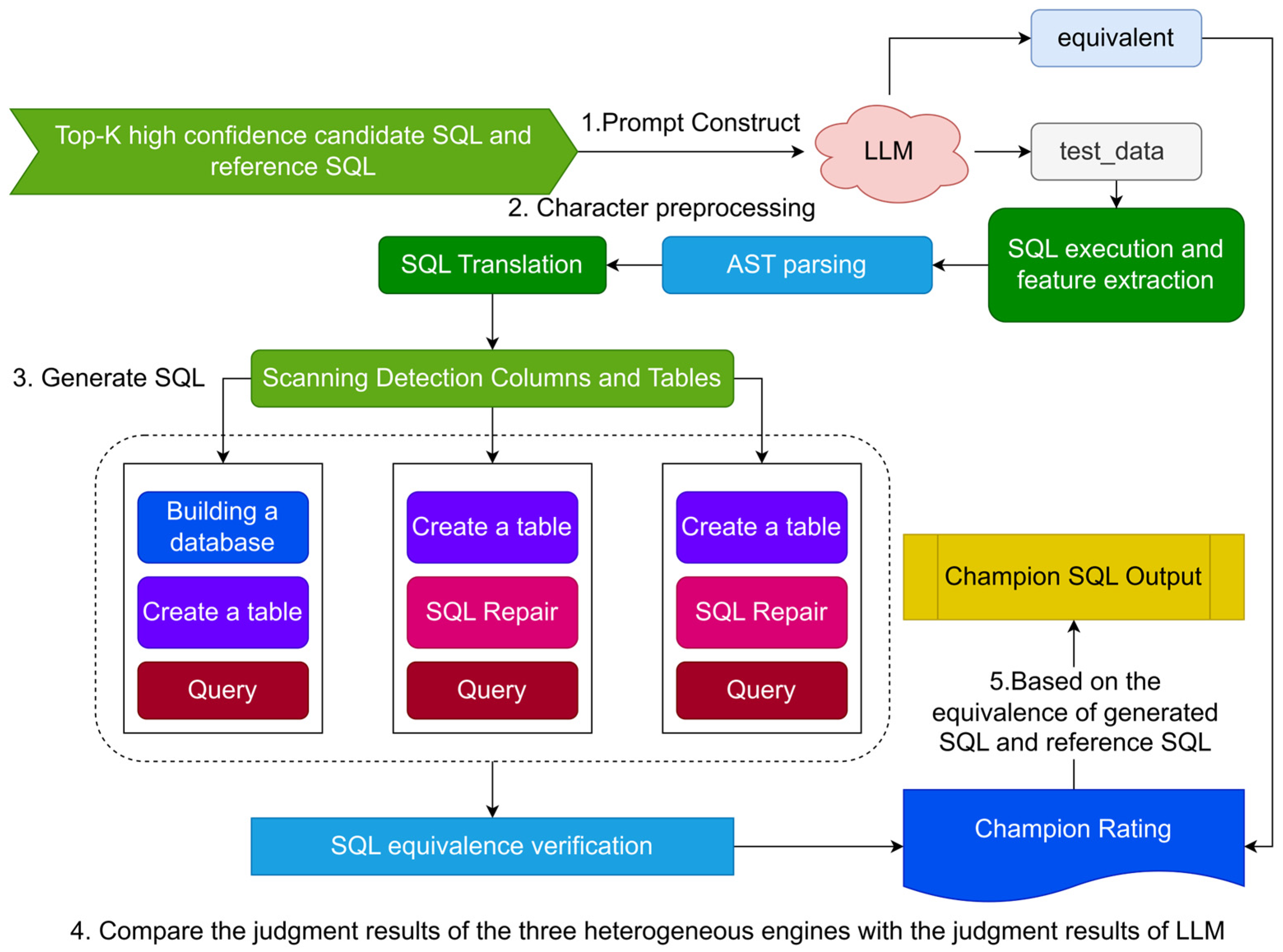 Electronics 14 03910 g005