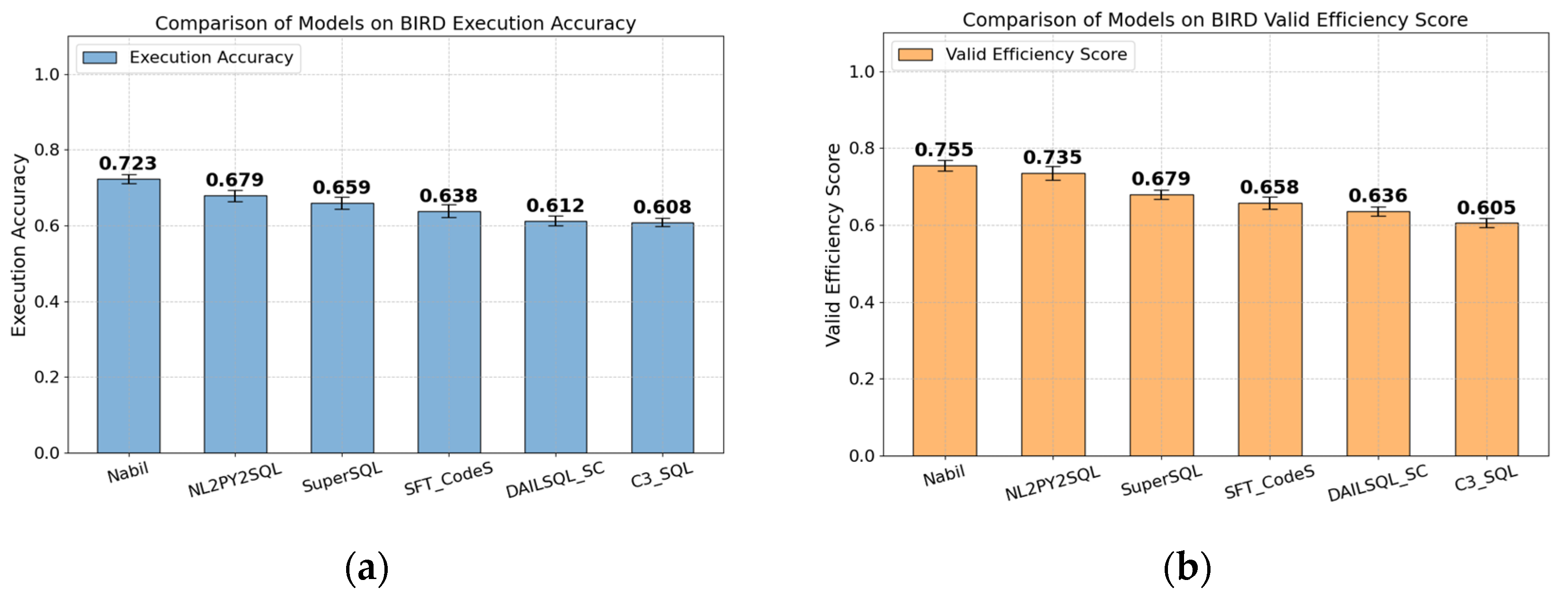 Electronics 14 03910 g007