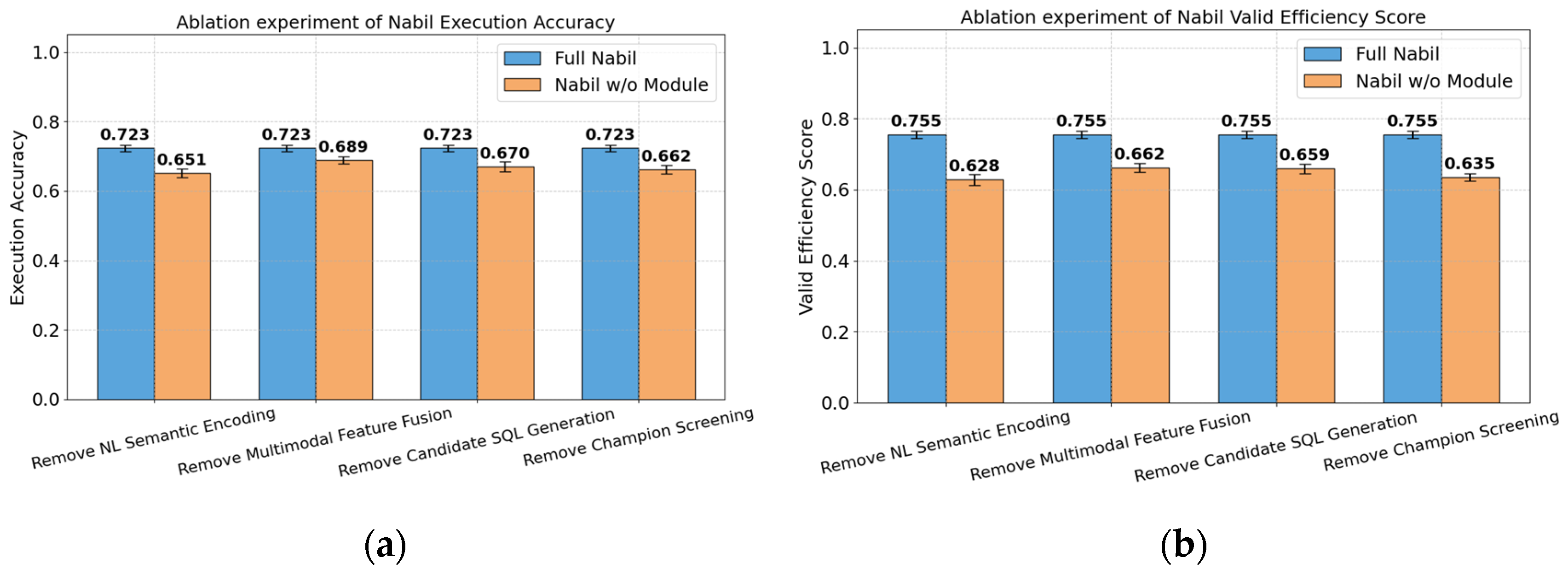 Electronics 14 03910 g008
