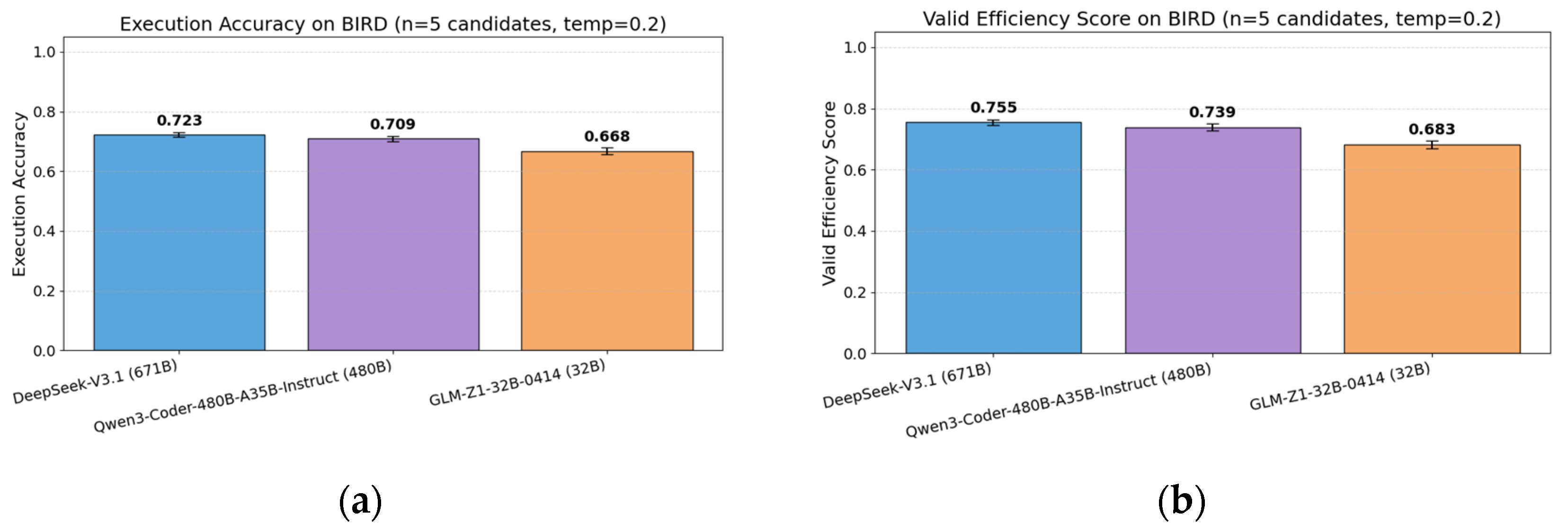 Electronics 14 03910 g009