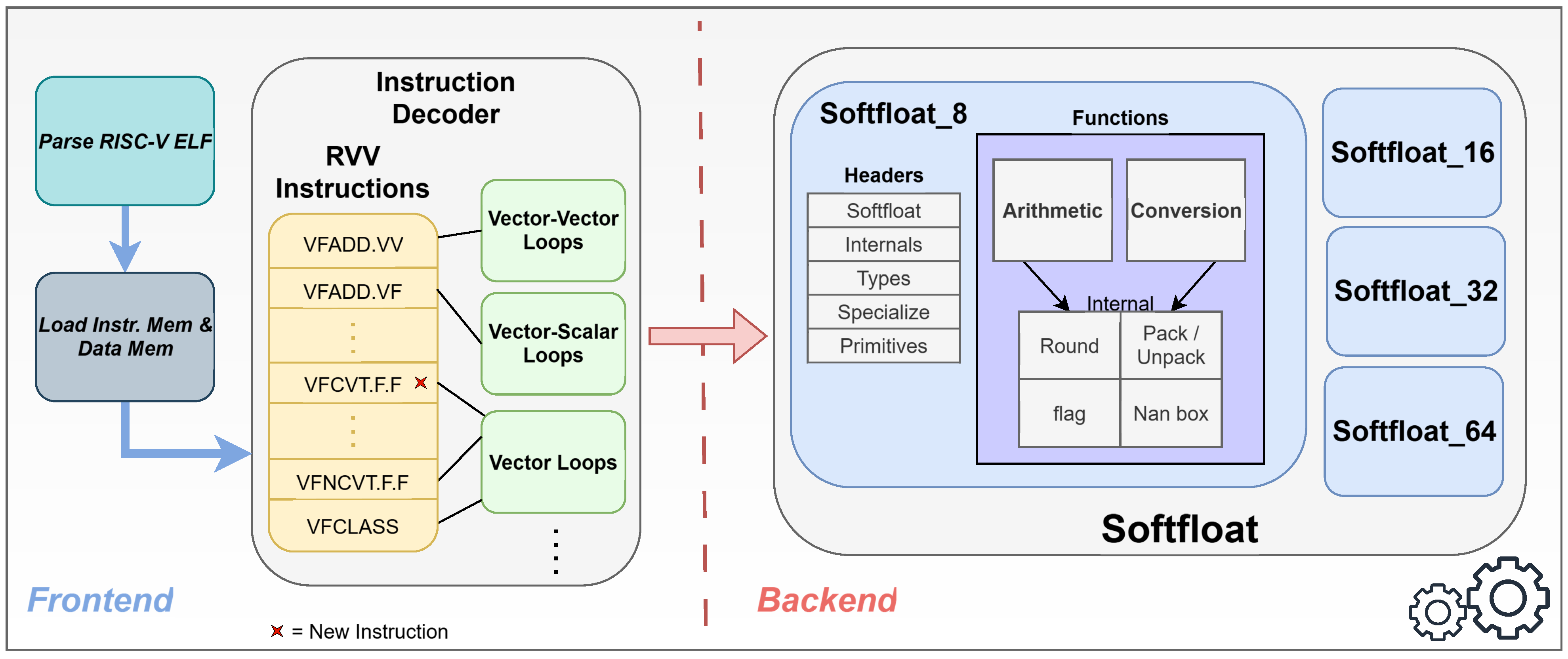 Electronics 14 03924 g001