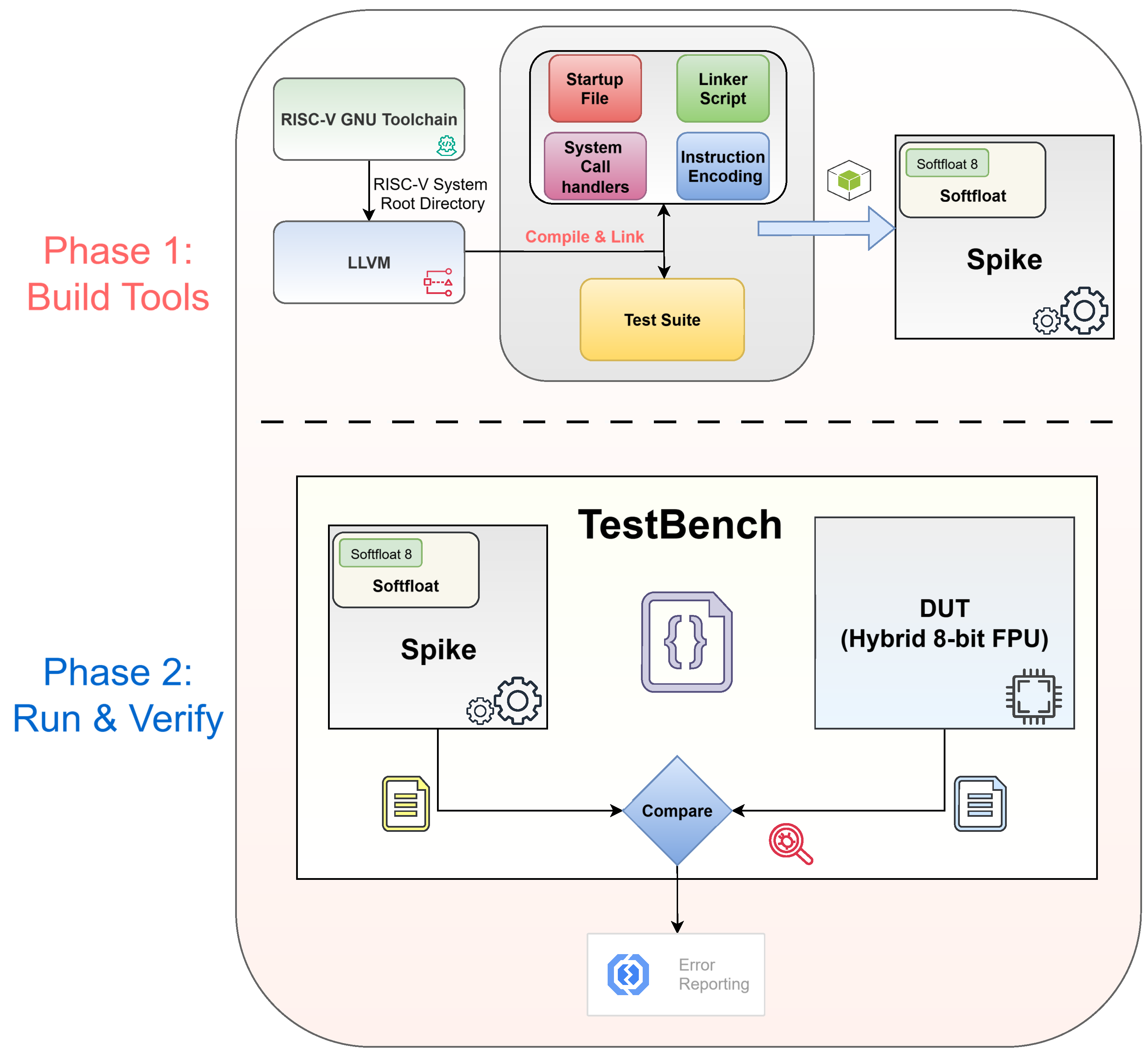 Electronics 14 03924 g003