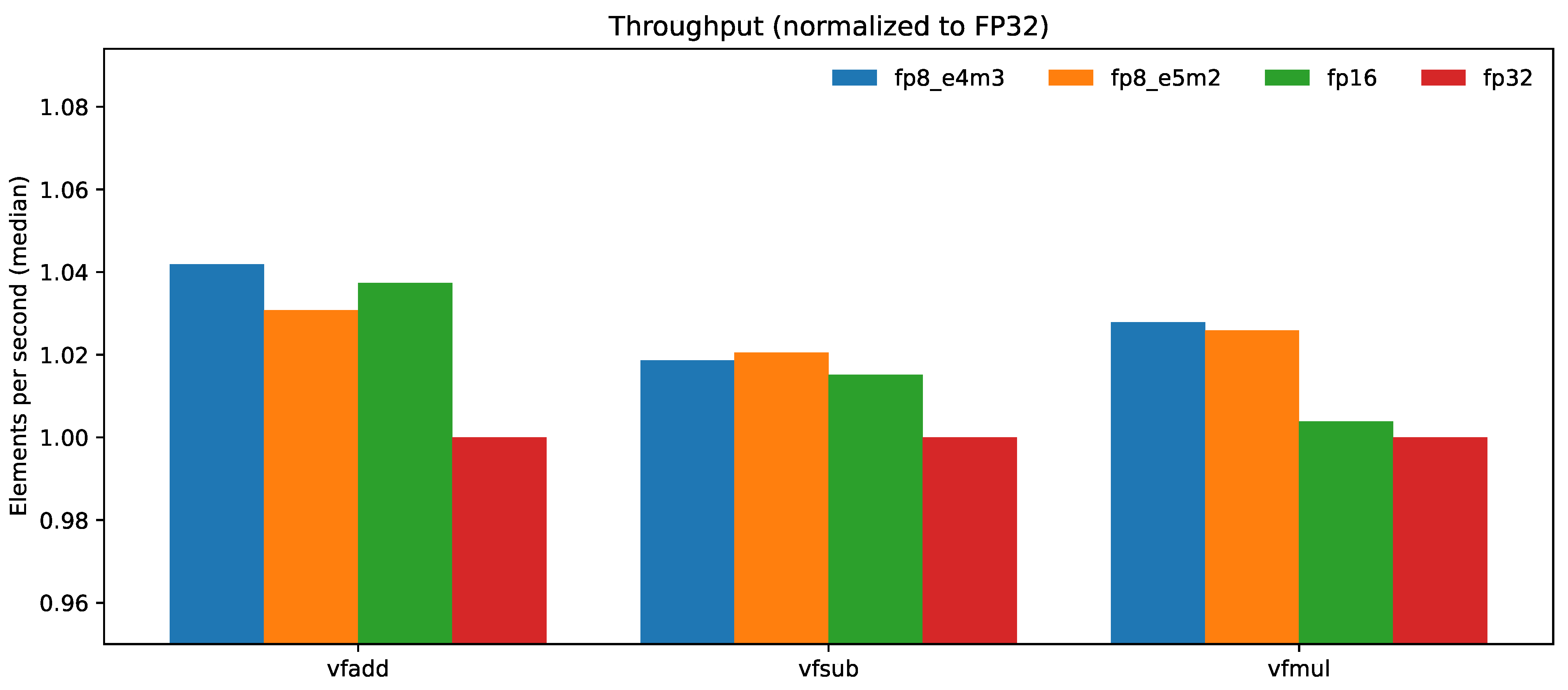 Electronics 14 03924 g004