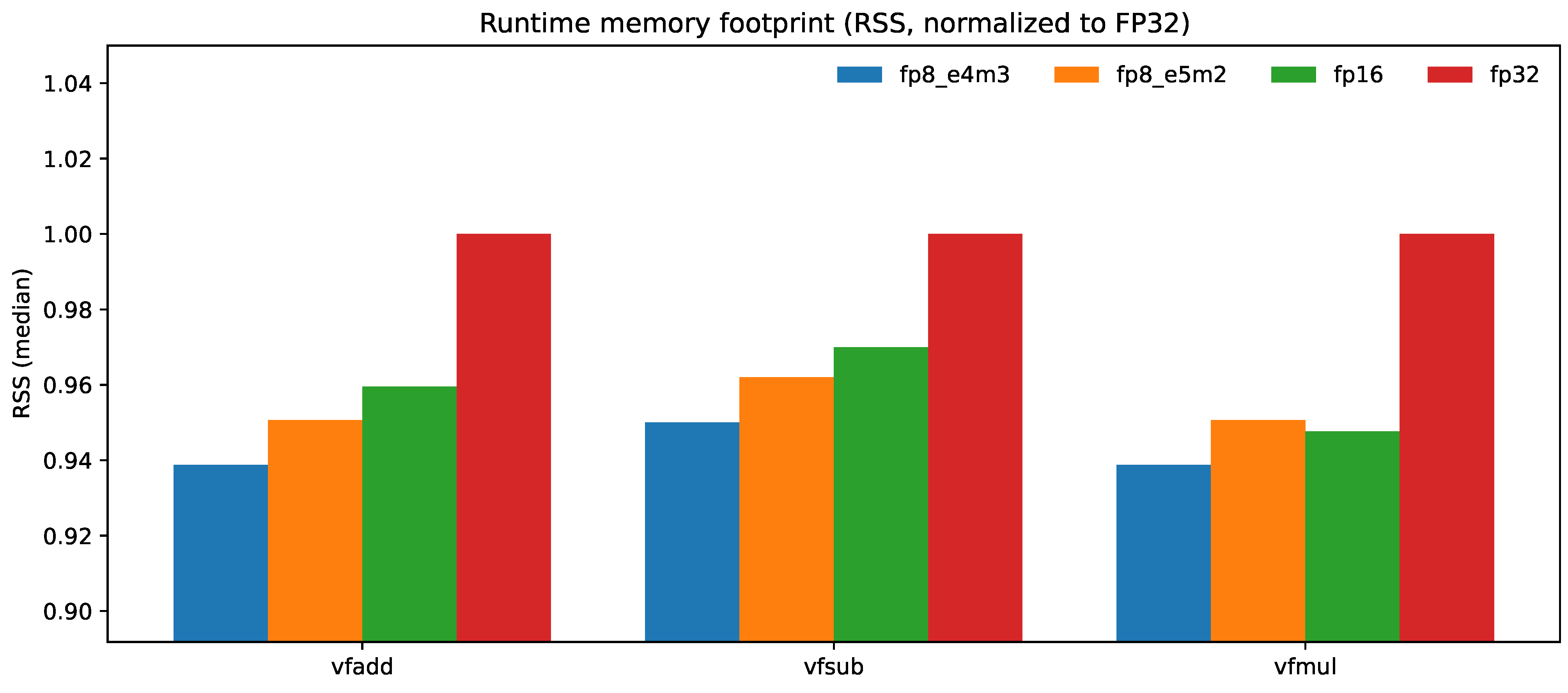 Electronics 14 03924 g005