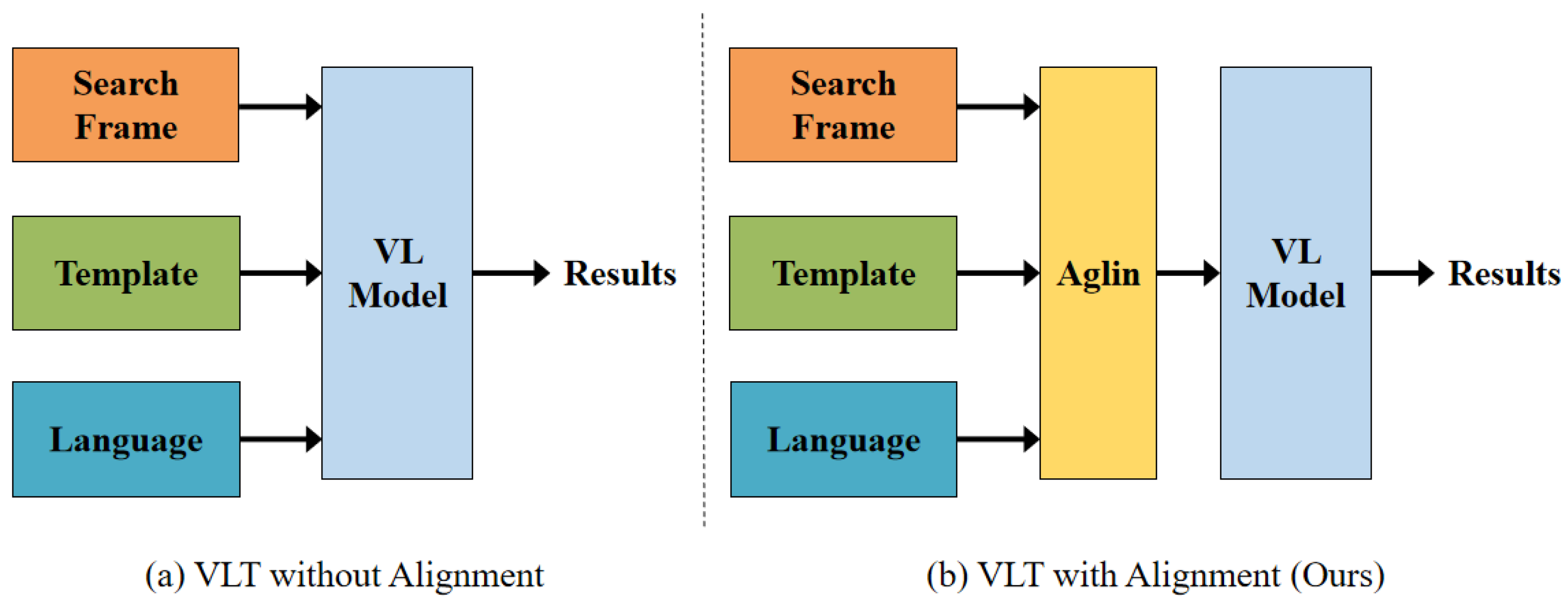 Electronics 14 03935 g001