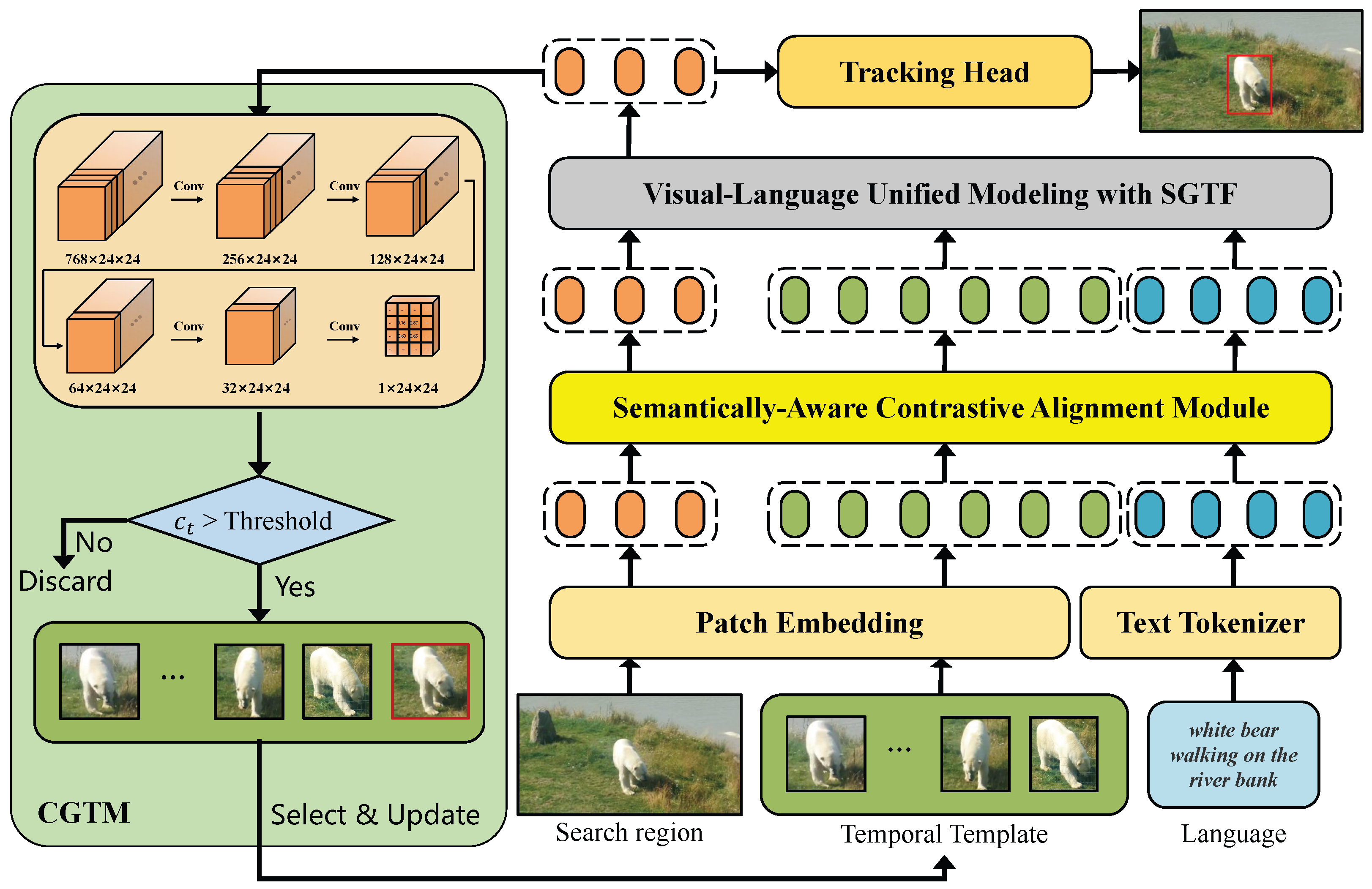 Electronics 14 03935 g003