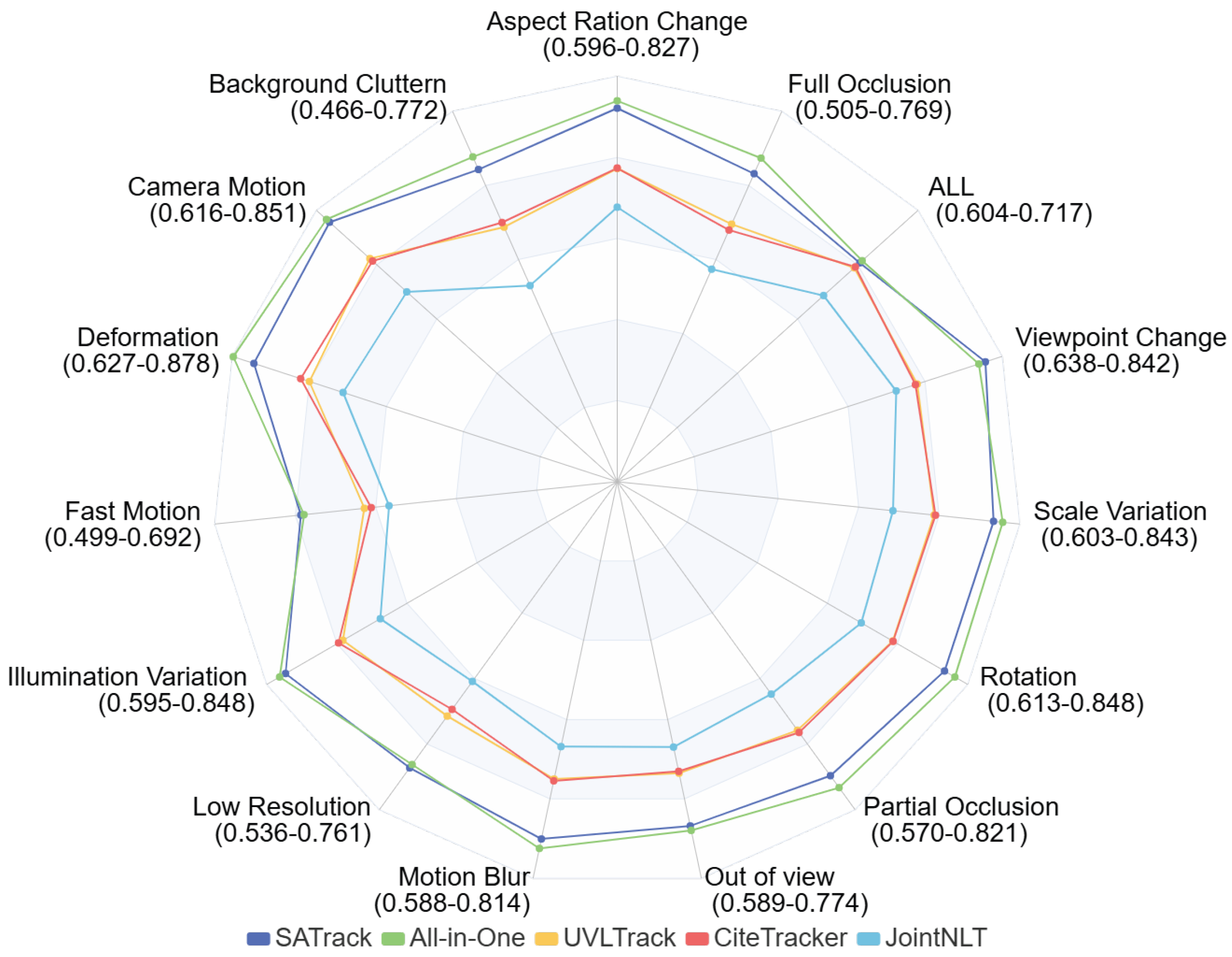 Electronics 14 03935 g005
