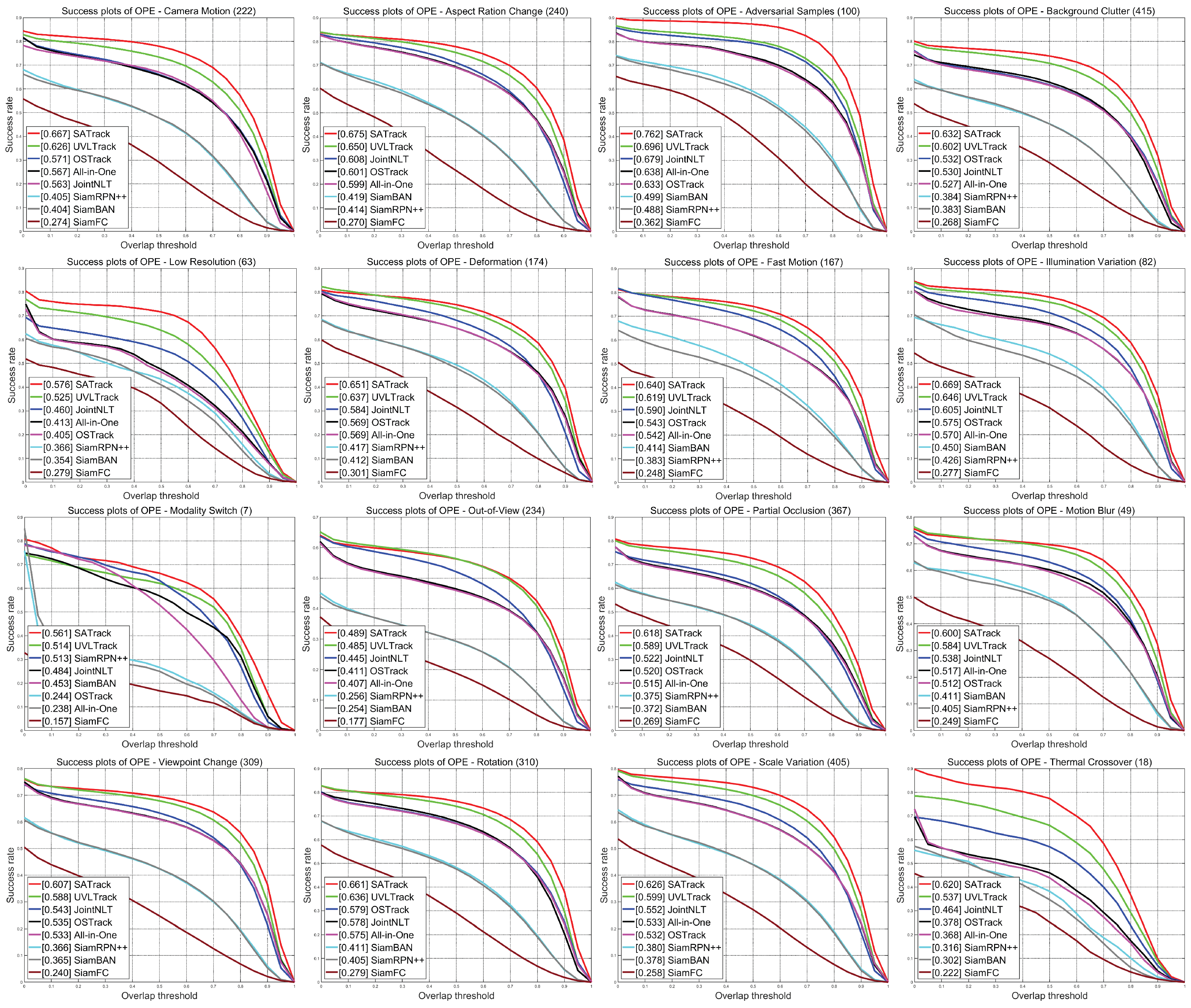Electronics 14 03935 g006