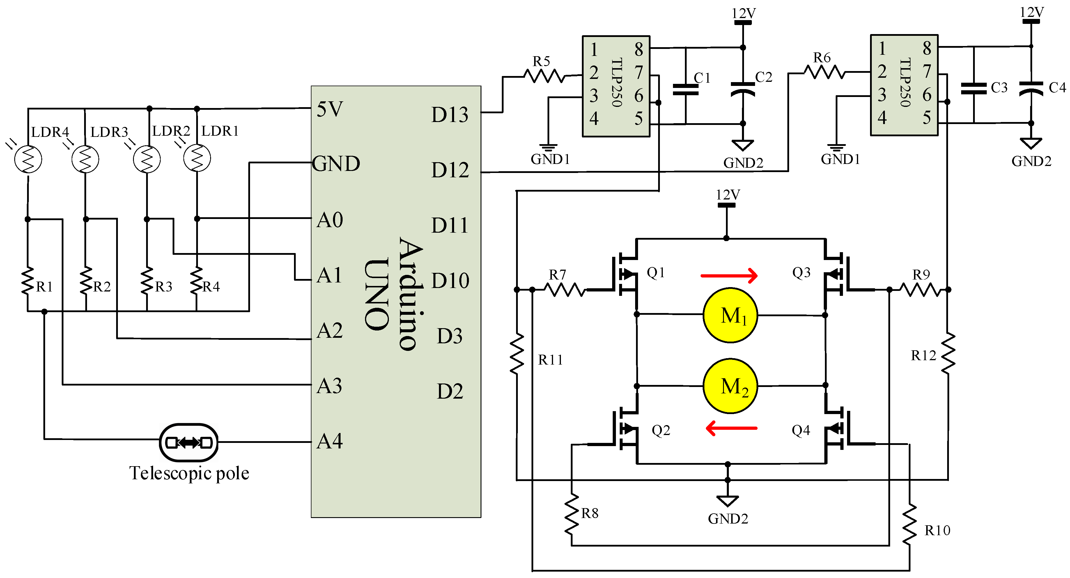 Electronics 14 03949 g005