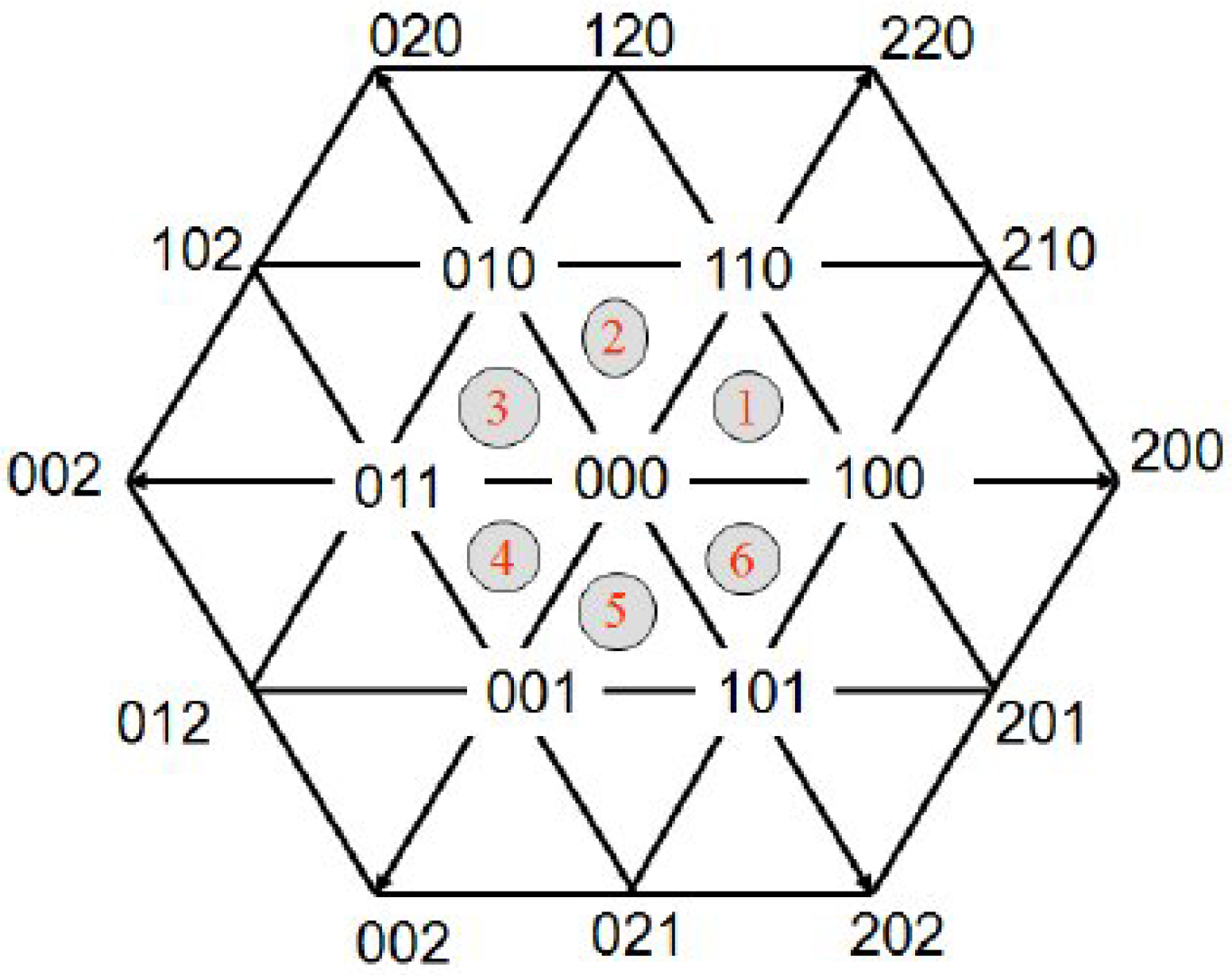 Electronics 14 03950 g006 Electronics 14 03950 g006