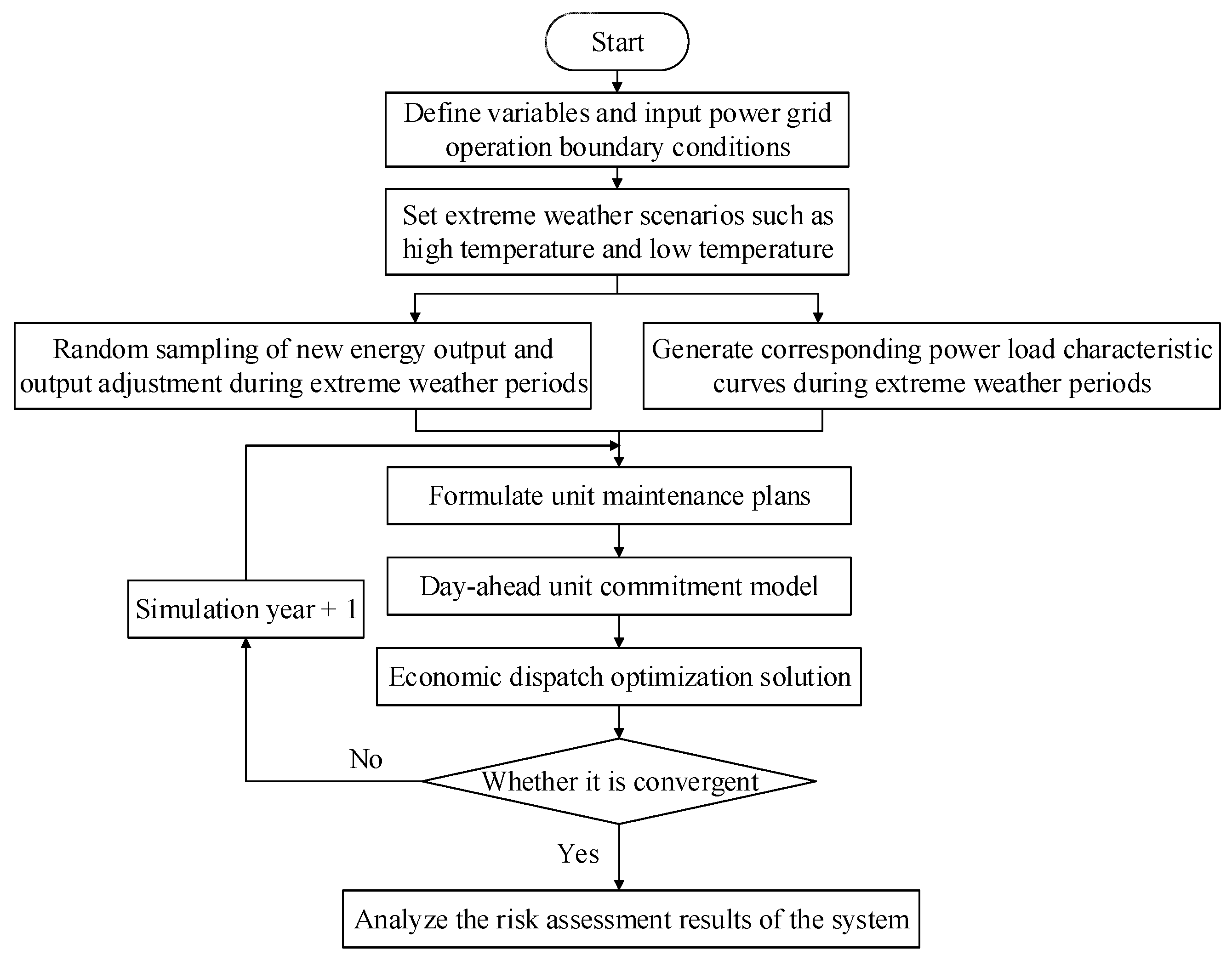 Electronics 14 03978 g005