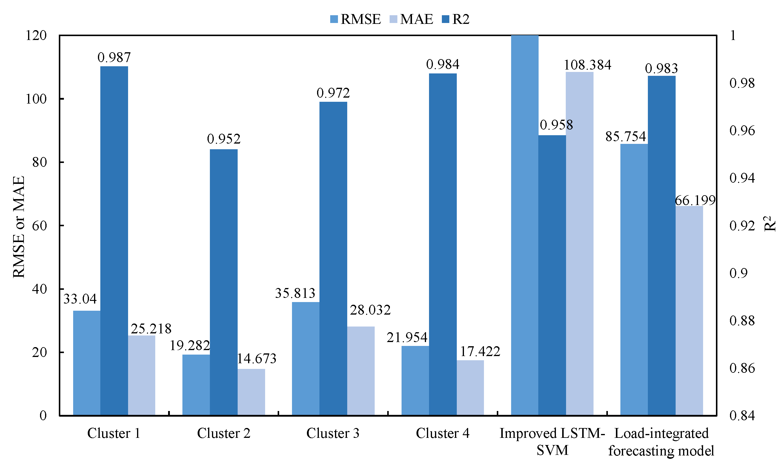 Electronics 14 03978 g016