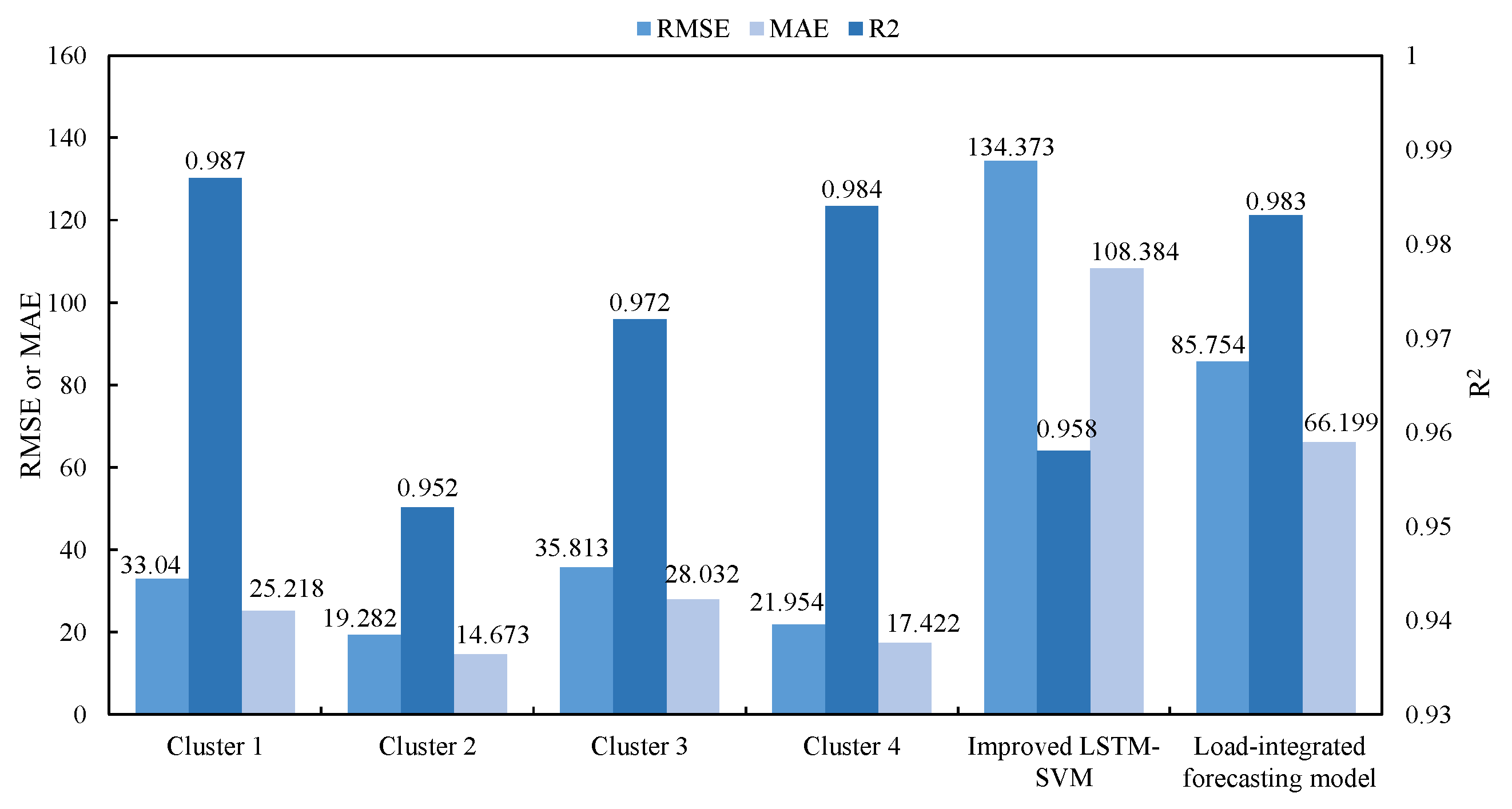 Electronics 14 03978 g018