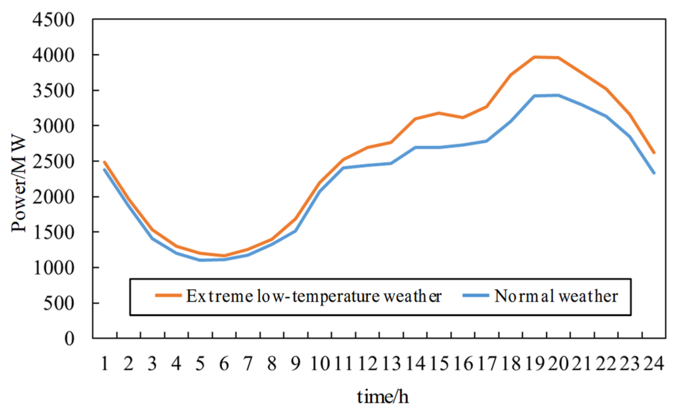Electronics 14 03978 g021