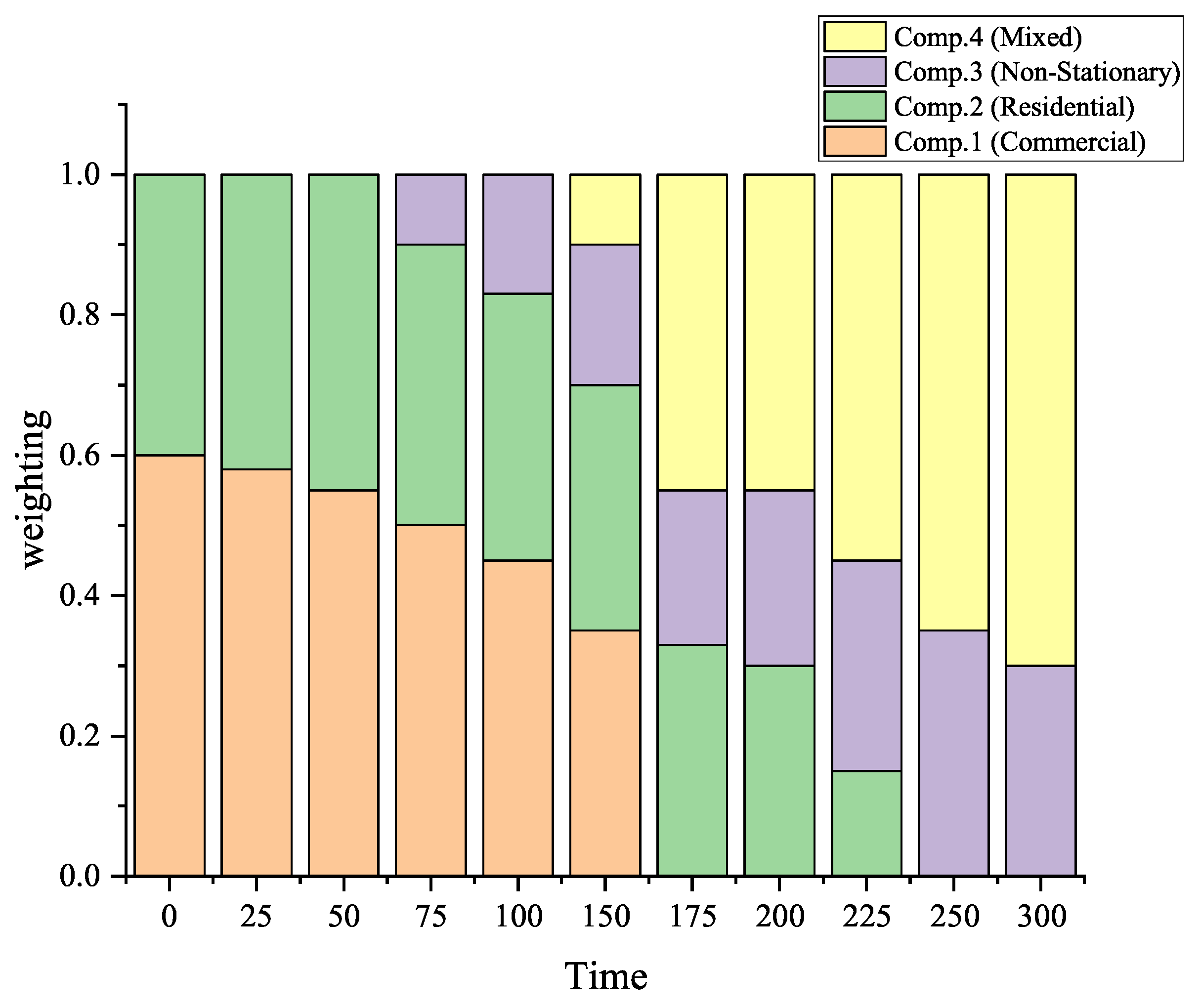 Electronics 14 04003 g009